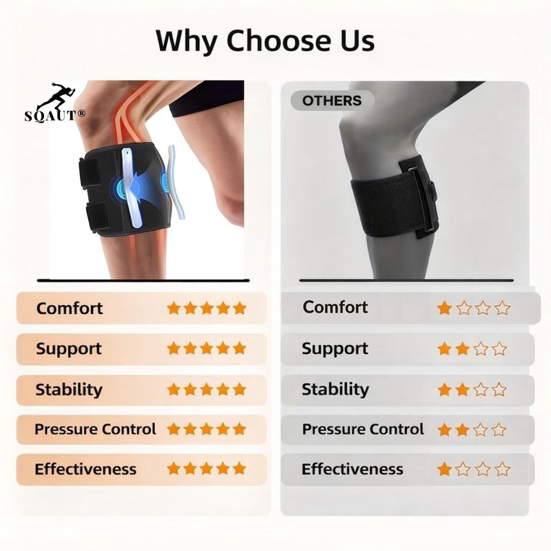 Sciatica Pain Relief Brace with Dual Removable Pressure Pads – Adjustable Acupressure Knee Strap for Nerve Pain, Lower Back, Hip & Leg Pain Relief – Comfortable, Anti-Slip Support Band for Daily Use