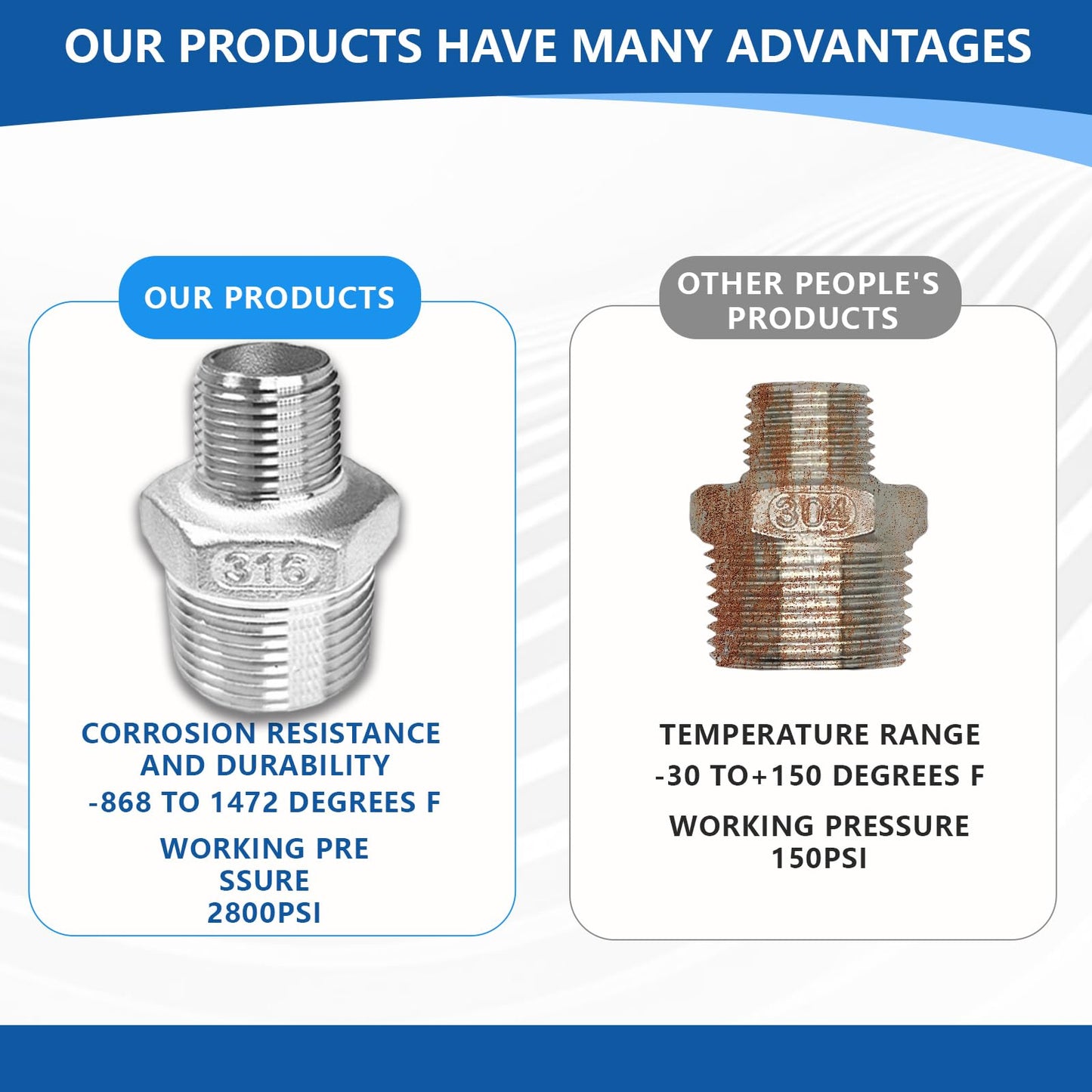 Dnkoua 2-Pack 316 Stainless Steel Reducing Hex Nipple, 1/2" NPT Male x 1/4" NPT Male Pipe Fitting Adapter - Corrosion Resistant Reducer Connector for Plumbing, Hydraulic Systems (1/2" to 1/4")
