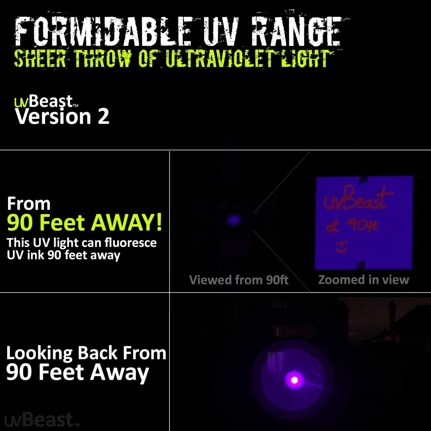 High-Definition UV Flashlight - uvBeast V2 Black Light with Flood Effect 385-395nm for Home & Commercial Use