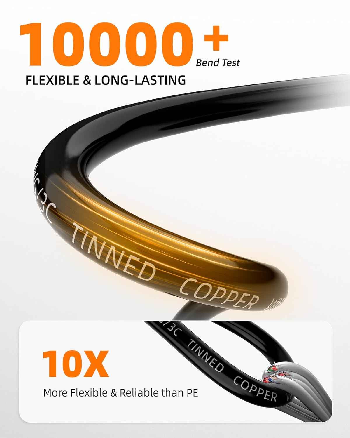 16 AWG Tinned Copper 3-Conductor Electrical Wire - Waterproof PVC Cable for Automotive, Marine & Solar (100FT)