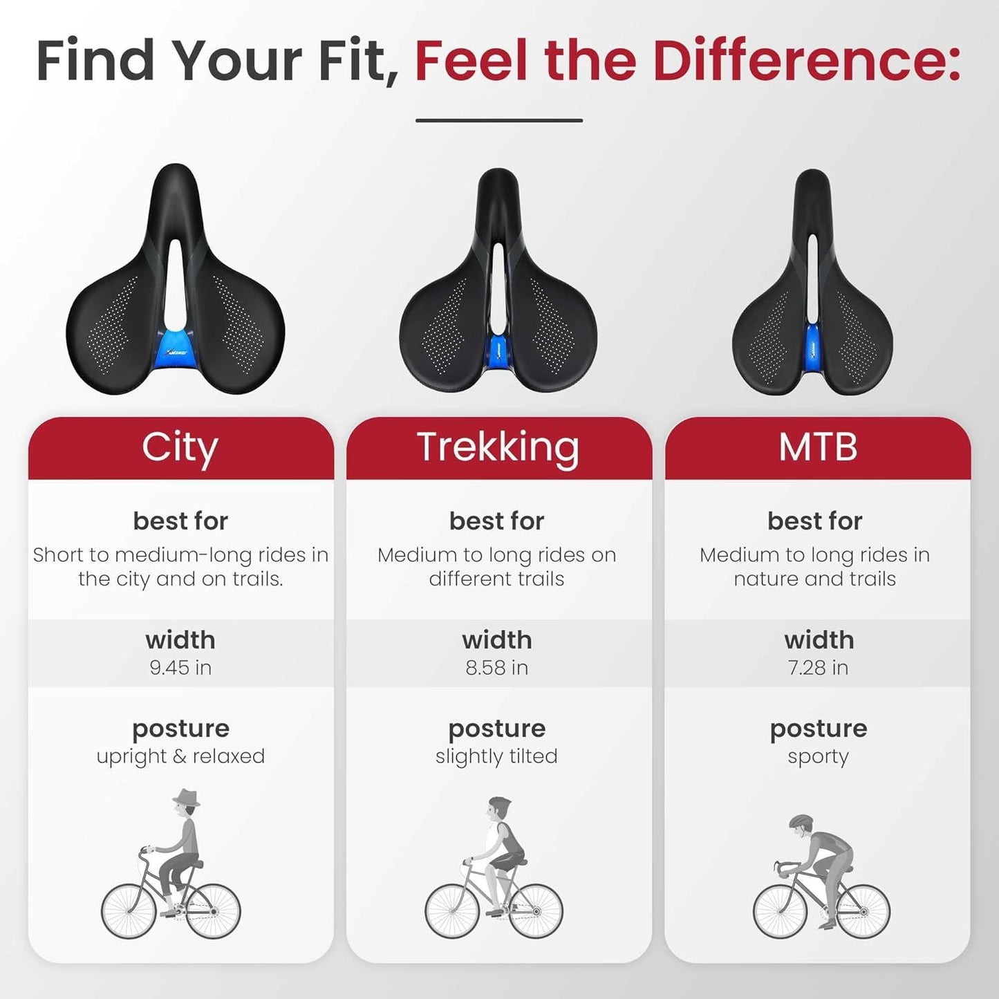 X WING Comfort Bike Seat - Innovative 5-Zone Design with Memory Foam for City, MTB & Trekking Bikes