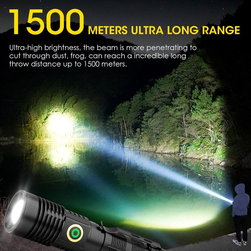Rechargeable Flashlight High Lumens 2 Packs, High Lumens Super Bright Flash Light, Long-Range Zoomable LED Flashlights for Emergency, EDC, Searching, Waterproof Flashlight Dimmable