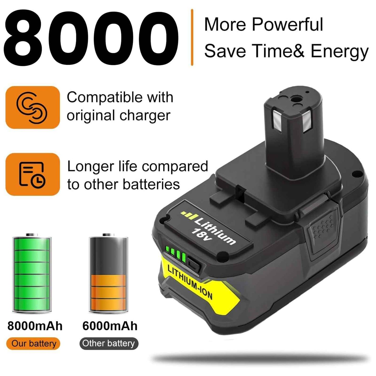 Upgraded 8000mAh P108 Replacement for Ryobi 18V 8.0Ah Battery Compatible with Ryobi 18V Battery P102 P103 P104 P105 P107 P190 P109 P190 P191 P122 Cordless Power Tools