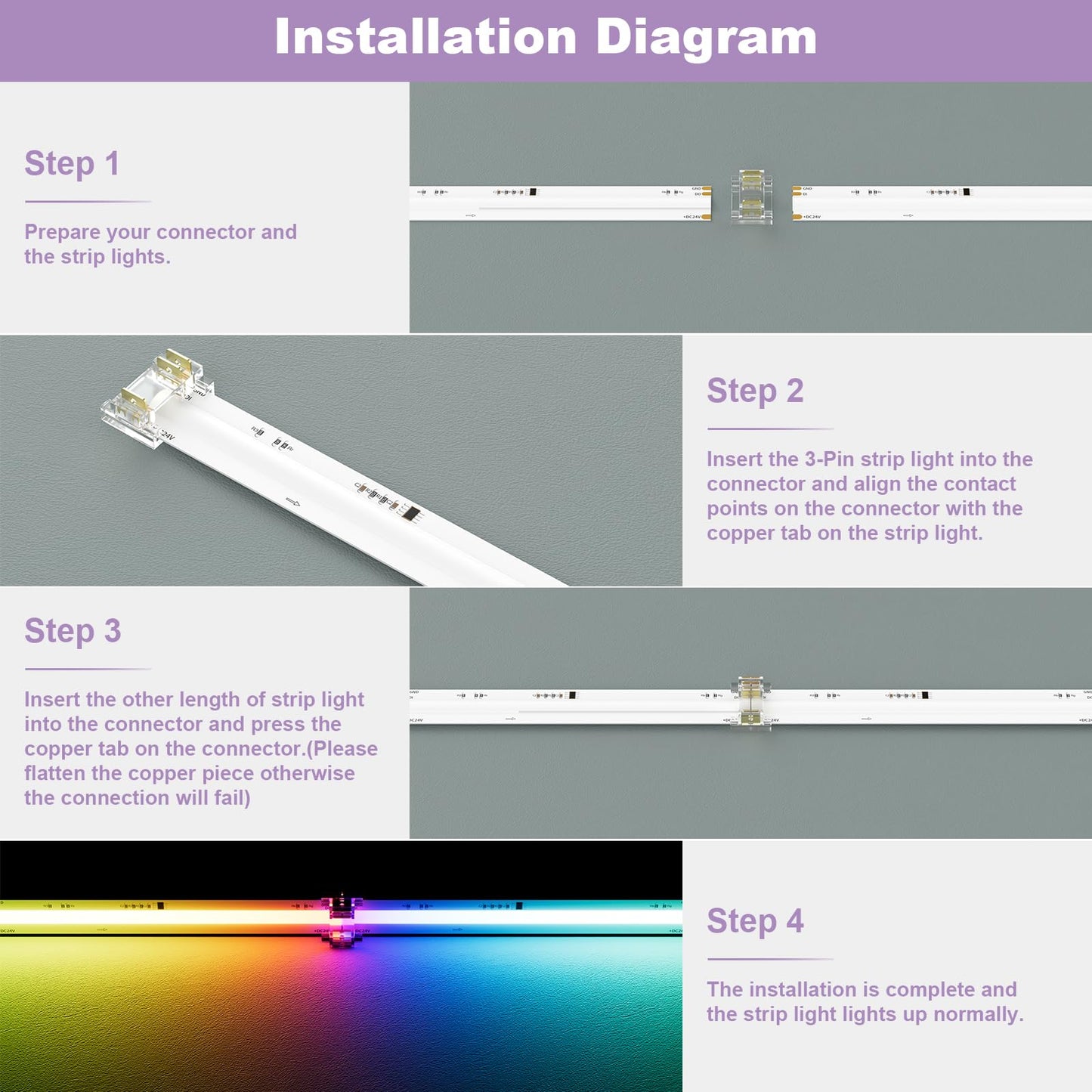 MIWISE 12mm Connectors Kit for 3-Pin RGB Smart IC COB LED Strip Lights,L-Shaped/Gapless/Strip to Wire Connectors,Dual-End Extenders with 22AWG Wires,Solderless Extension Connectors,24V/12V/5V/9V