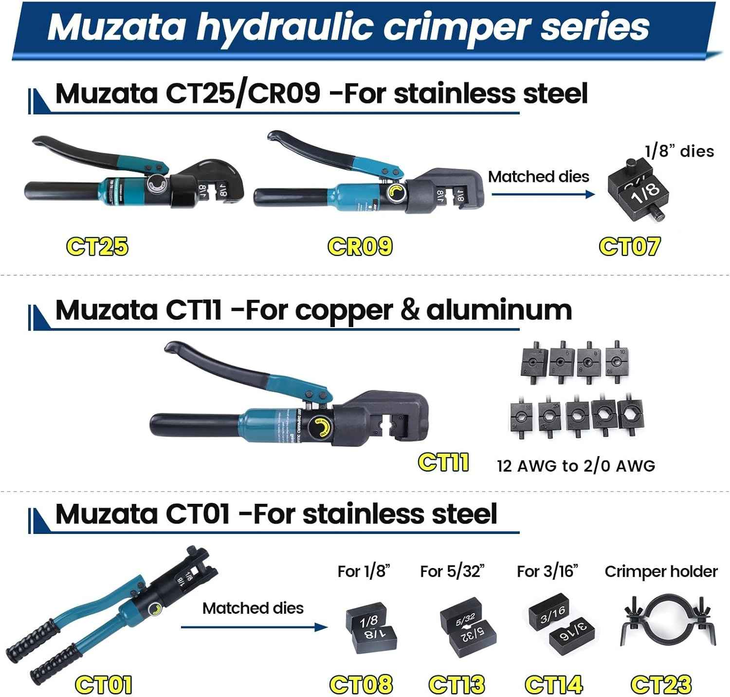 Hydraulic Crimping Tool for Stainless Steel Cable Railing - Muzata Custom Cable Swaging Kit with Wire Cutter (1/8", 5/32", 3/16")