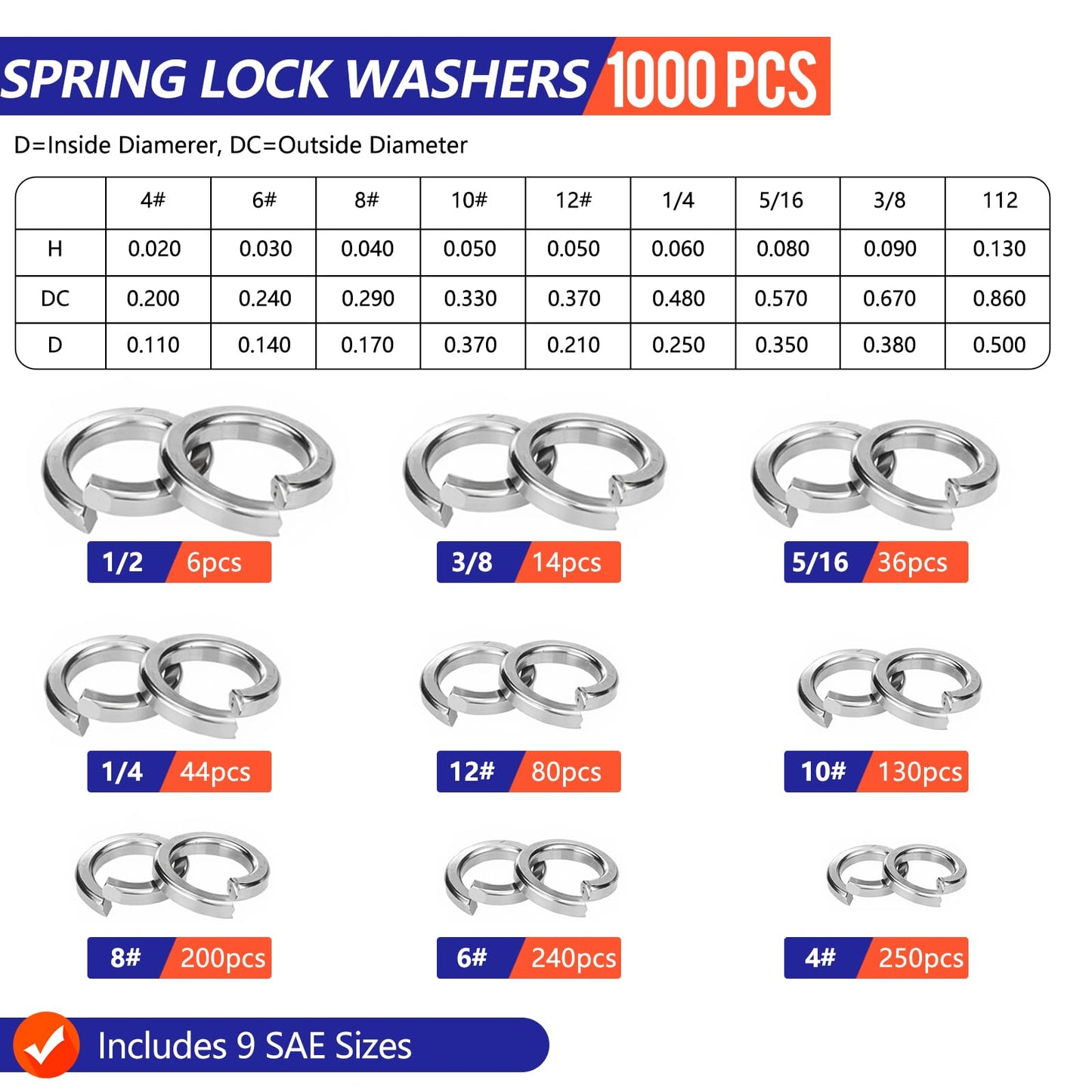 1000 Pcs Spring Lock Washers Assortment Kit – 9 SAE Sizes Split Lock Washers, 304 Stainless Steel Washers for Screws and Bolts (#4, #6, #8, #10, #12, 1/4", 5/16", 3/8", 1/2")