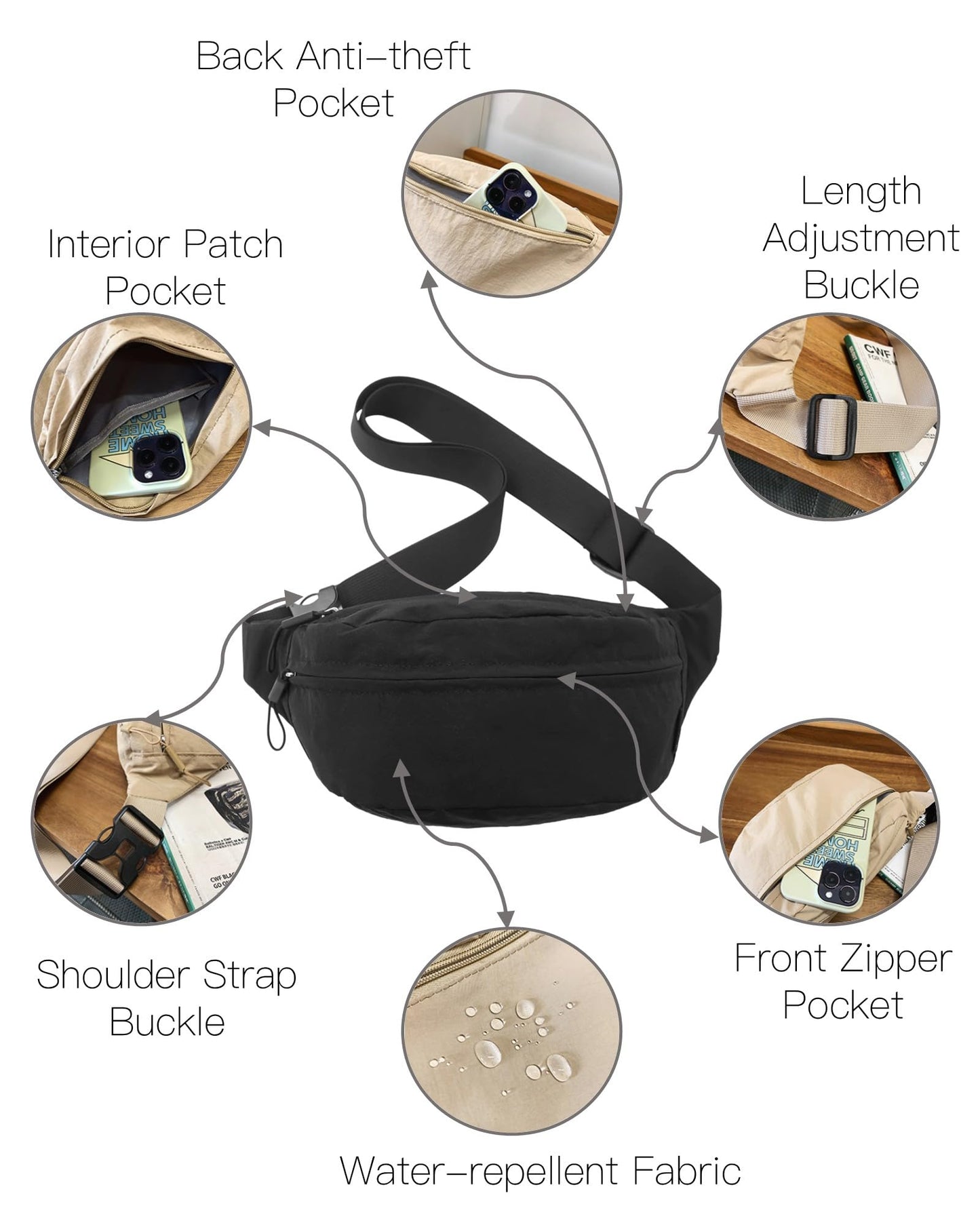 HAUMAUH Fanny Pack Women Men Waist Packs | Bum Bag Bumbag Travel Outdoors Urban Commute Festival (Orange)