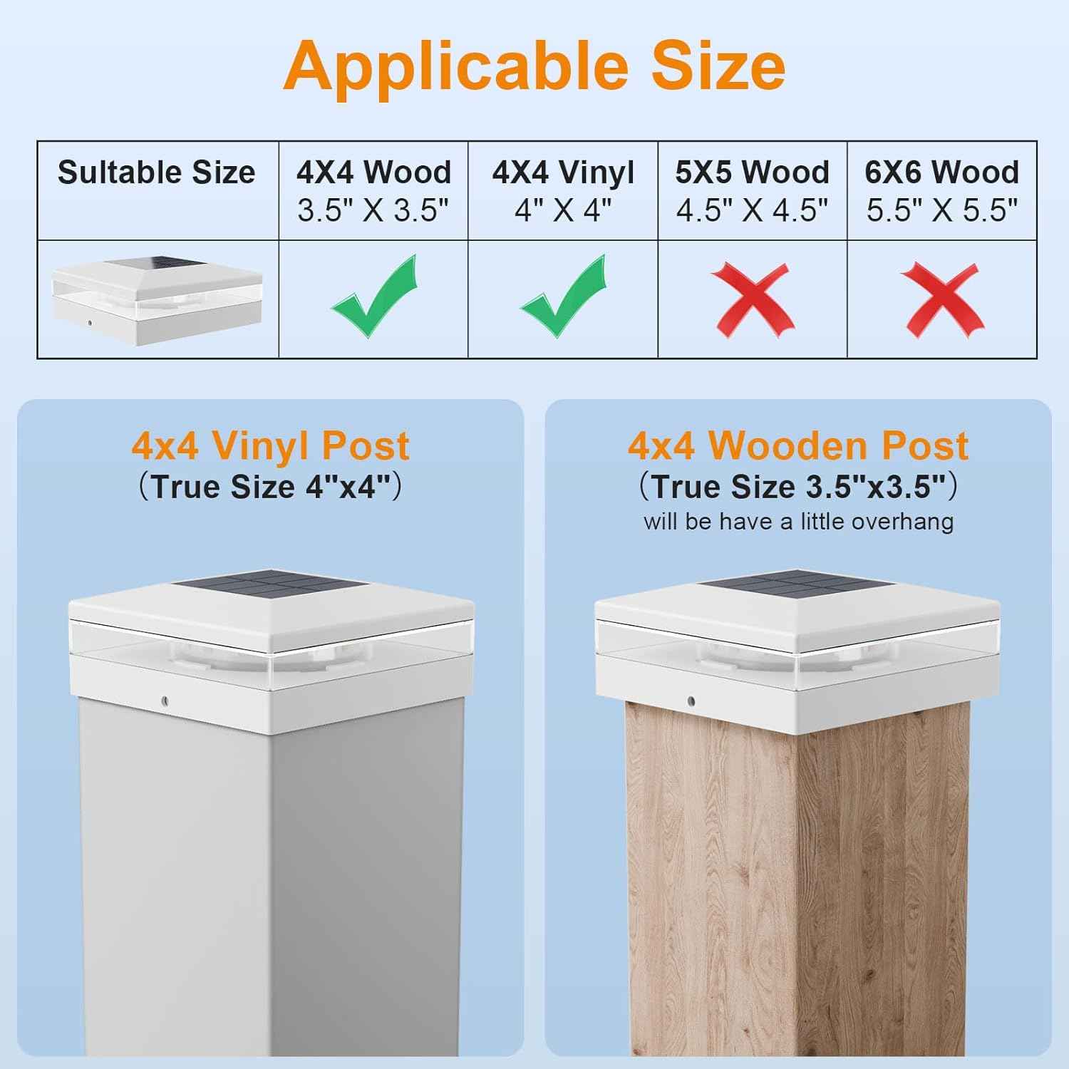 Solar Post Cap Lights - 12 Pack with 72 LEDs, 3 Color Modes, Waterproof for 4x4 Fence & Deck