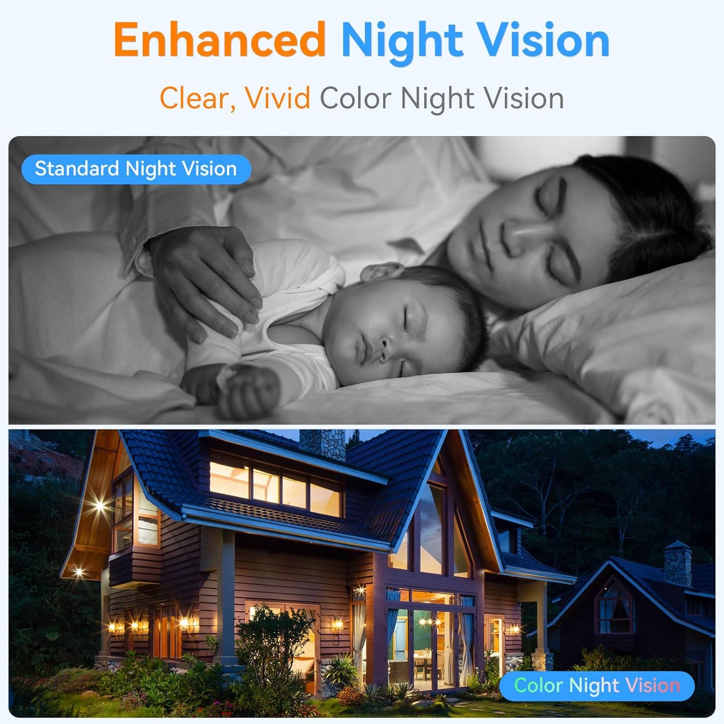 Wireless 2K HD Magnetic Security Camera - AI Motion Detection, 2-Way Audio, Night Vision