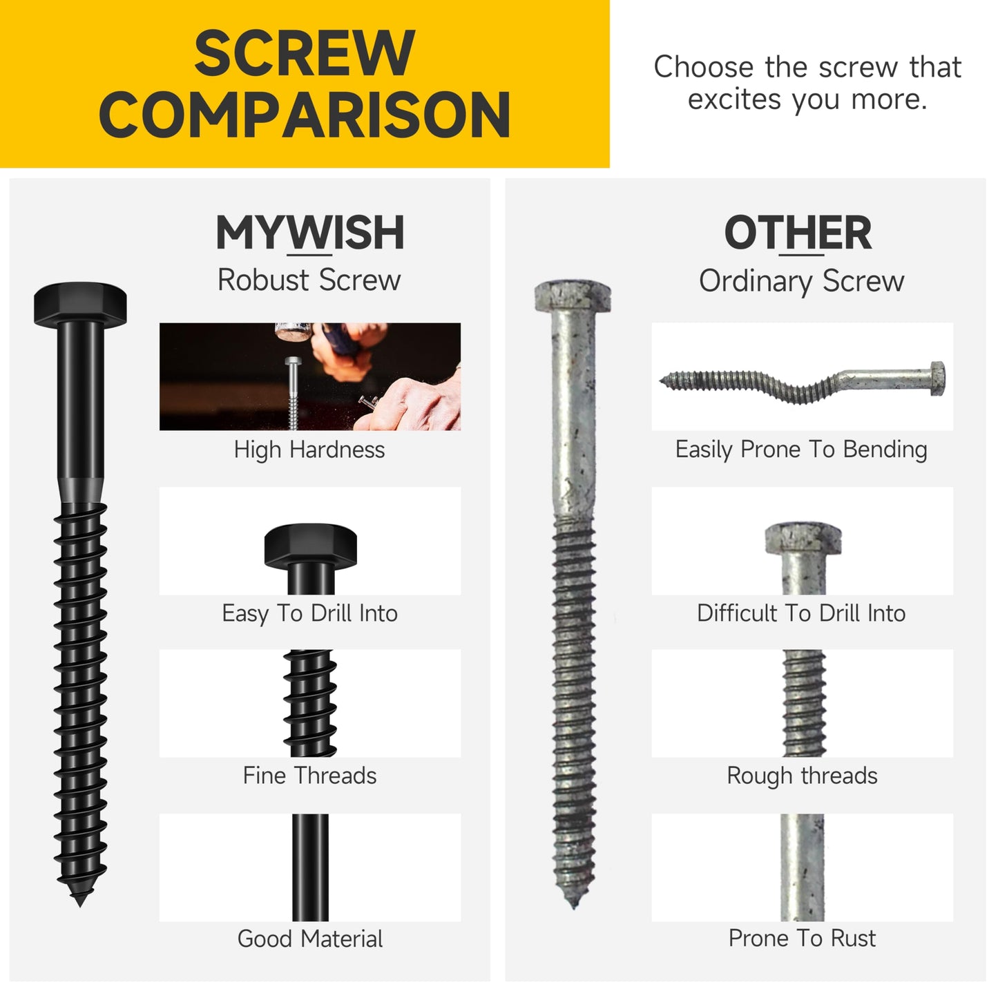 MYWISH (20Sets) 1/4" x 2" Hex Head Lag Bolts, Heavy Duty Lag Screws with Washers, 304 Stainless Steel Bolts 18-8, Lag Screws Wood Screws, Partial Thread Black Oxide, 1/4 Bolt