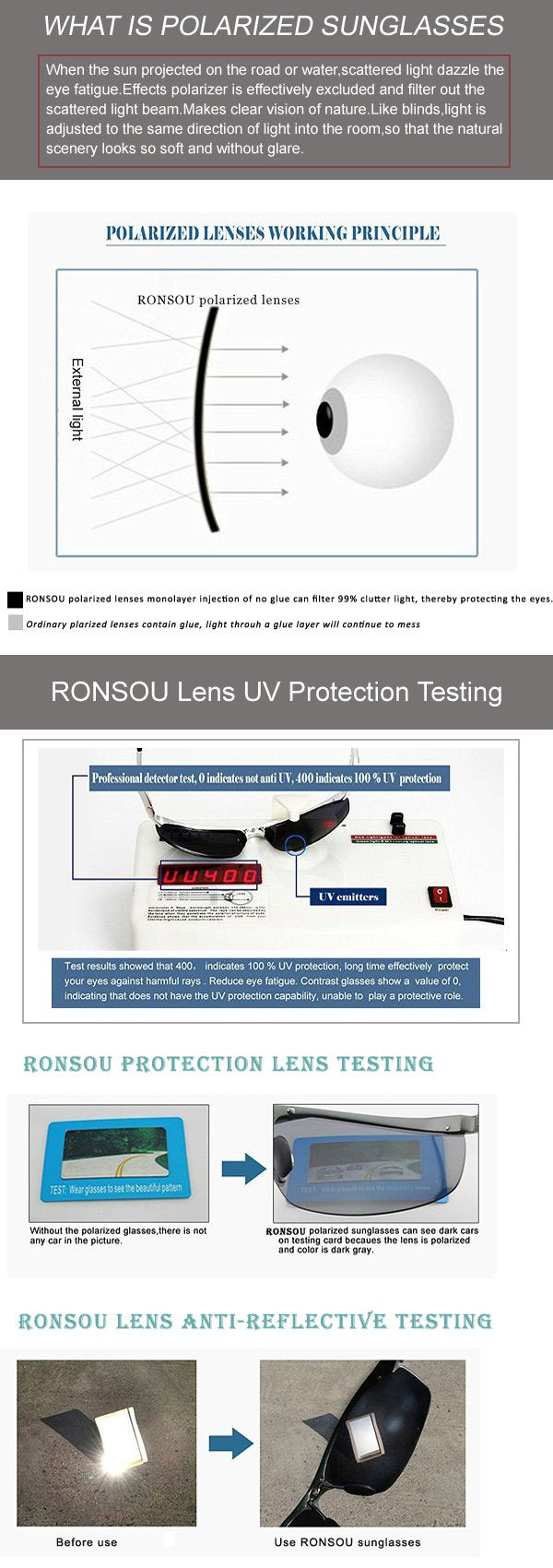 RONSOU Men Sport Al-Mg Polarized Sunglasses Unbreakable for Driving Cycling Fishing Golf silver frame/blue lens