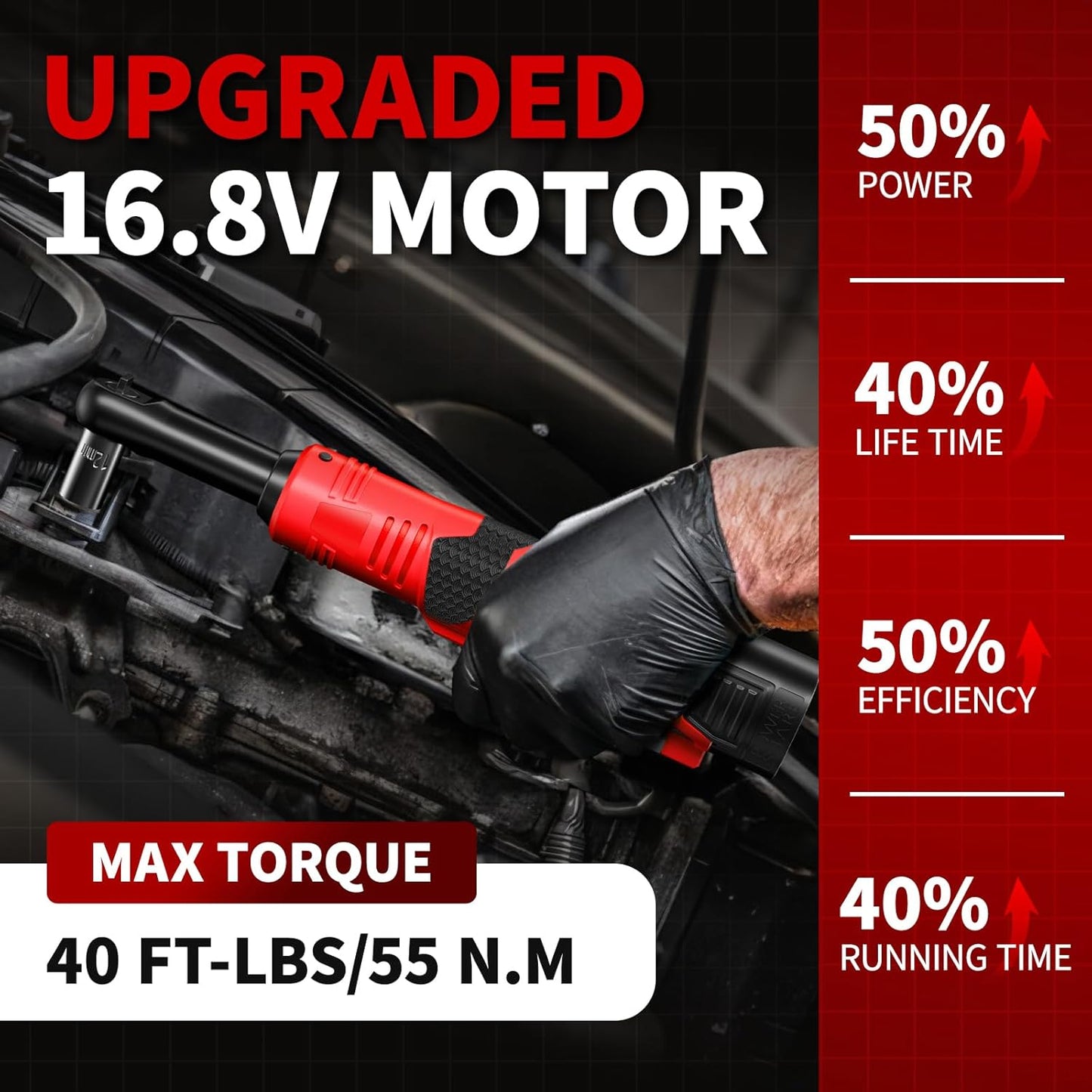 40 Ft-lbs Cordless Electric Ratchet Wrench Set - 16.8V Power Tool with 550 RPM, 1/4" Adapter & LED Light, Includes 2 Li-ion Batteries & Fast Charger