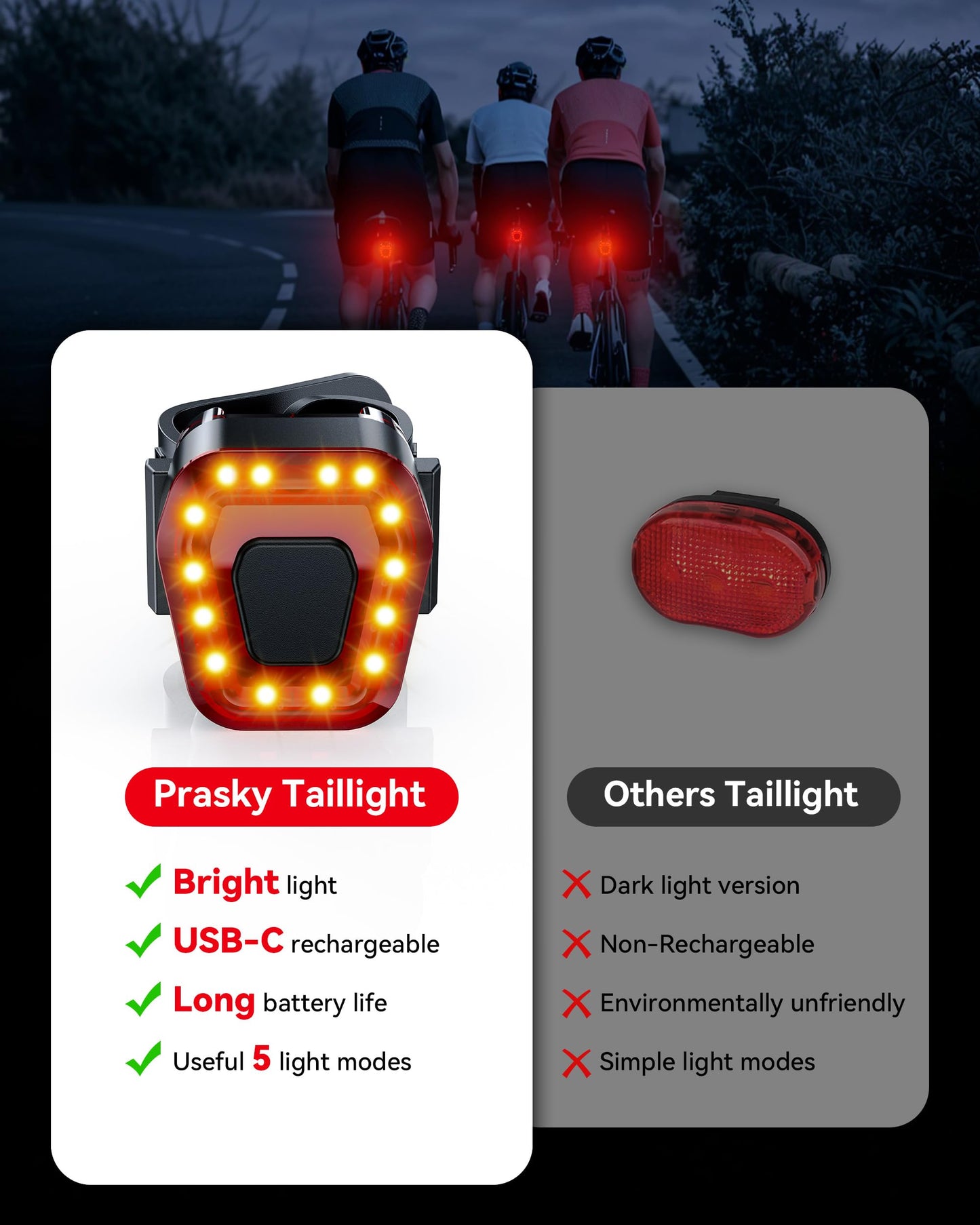 Prasky Bike Tail Light 5 Modes, Bike Lights for Night Riding, USB-C Rechargeable Bicycle Taillight, Red LED Safety Light