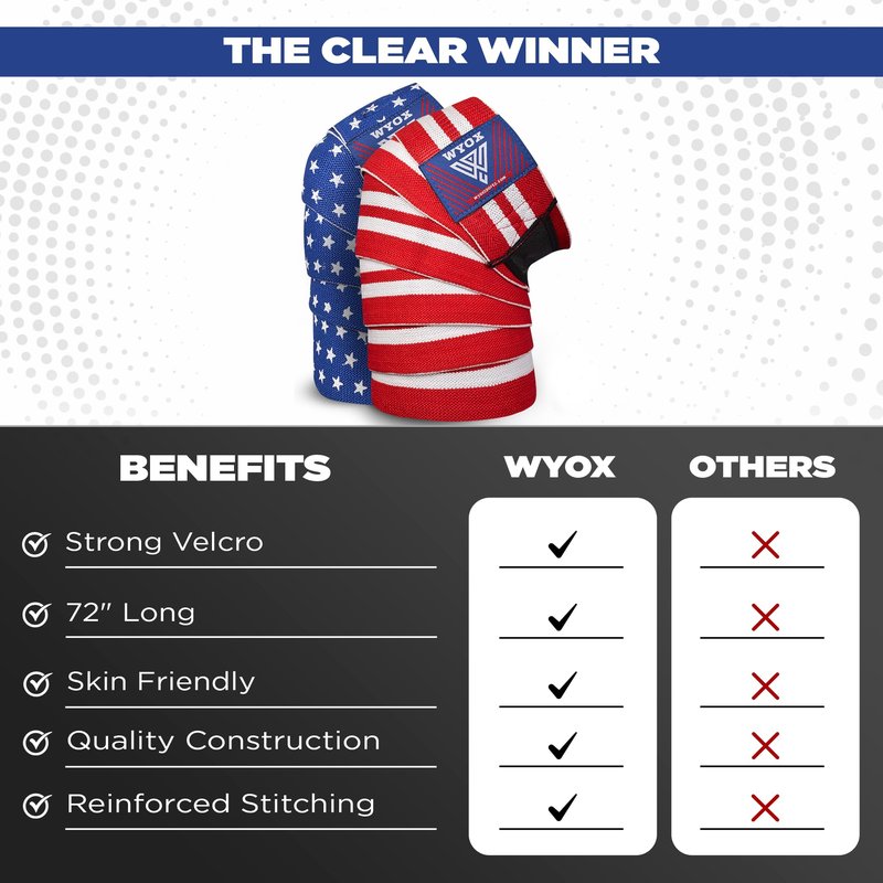 WYOX Knee Wraps (Pair) with Strap for Squats, Weightlifting, Powerlifting, Leg Press, and Cross Training - Flexible 72" Knee Wraps for Squatting - For Men & Women