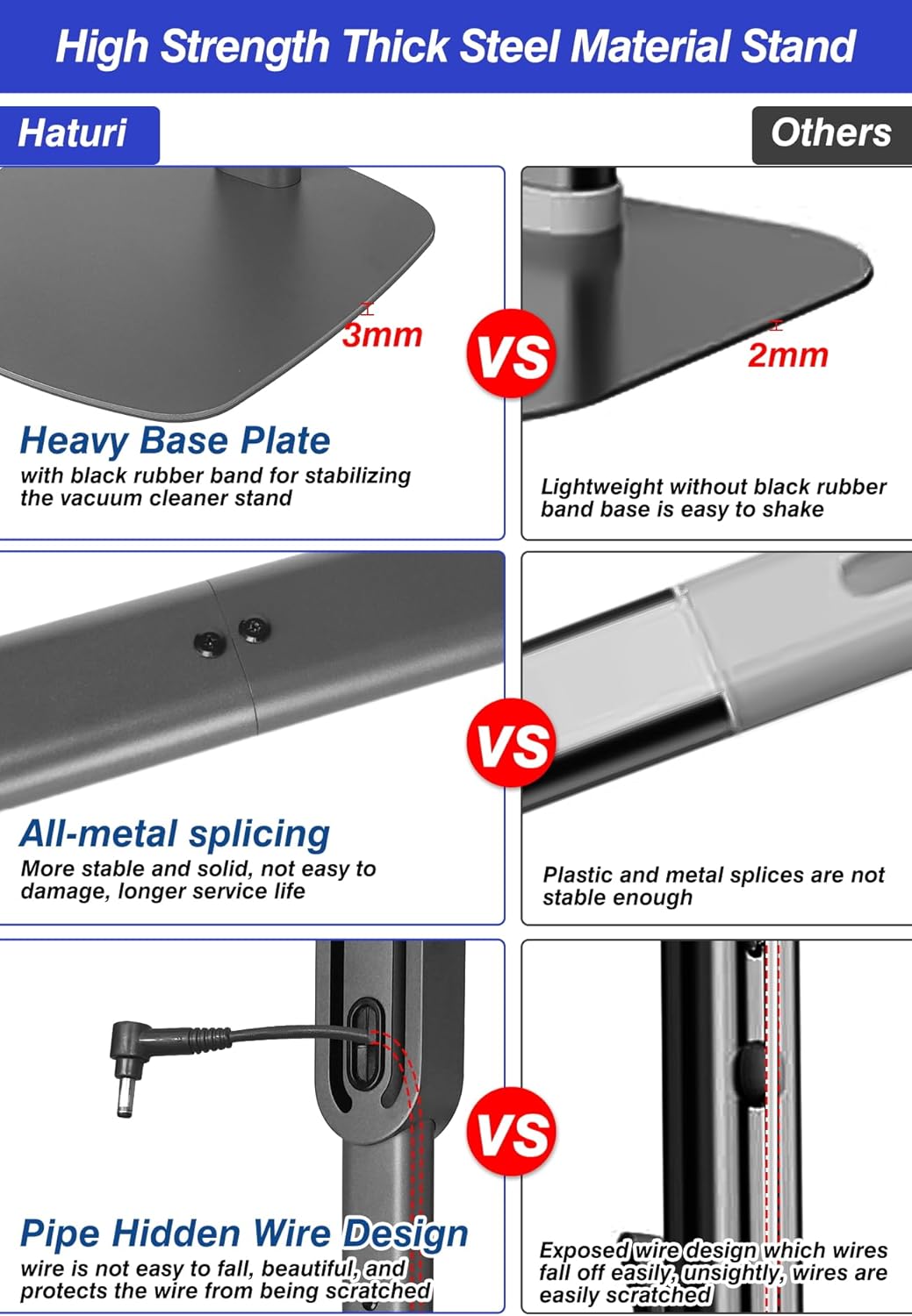 Dyson Vacuum Stand & Holder for Gen5 V15 V12 V11 V10 V8 V7 V6 - Metal Storage Bracket with Hidden Cord Design