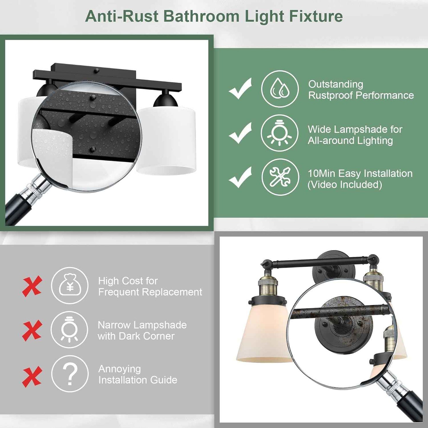 Modern 4-Light Bathroom Vanity Light Fixture - Anti-Rust Over Mirror Sconce with Milky White Glass Shades, E26 Base