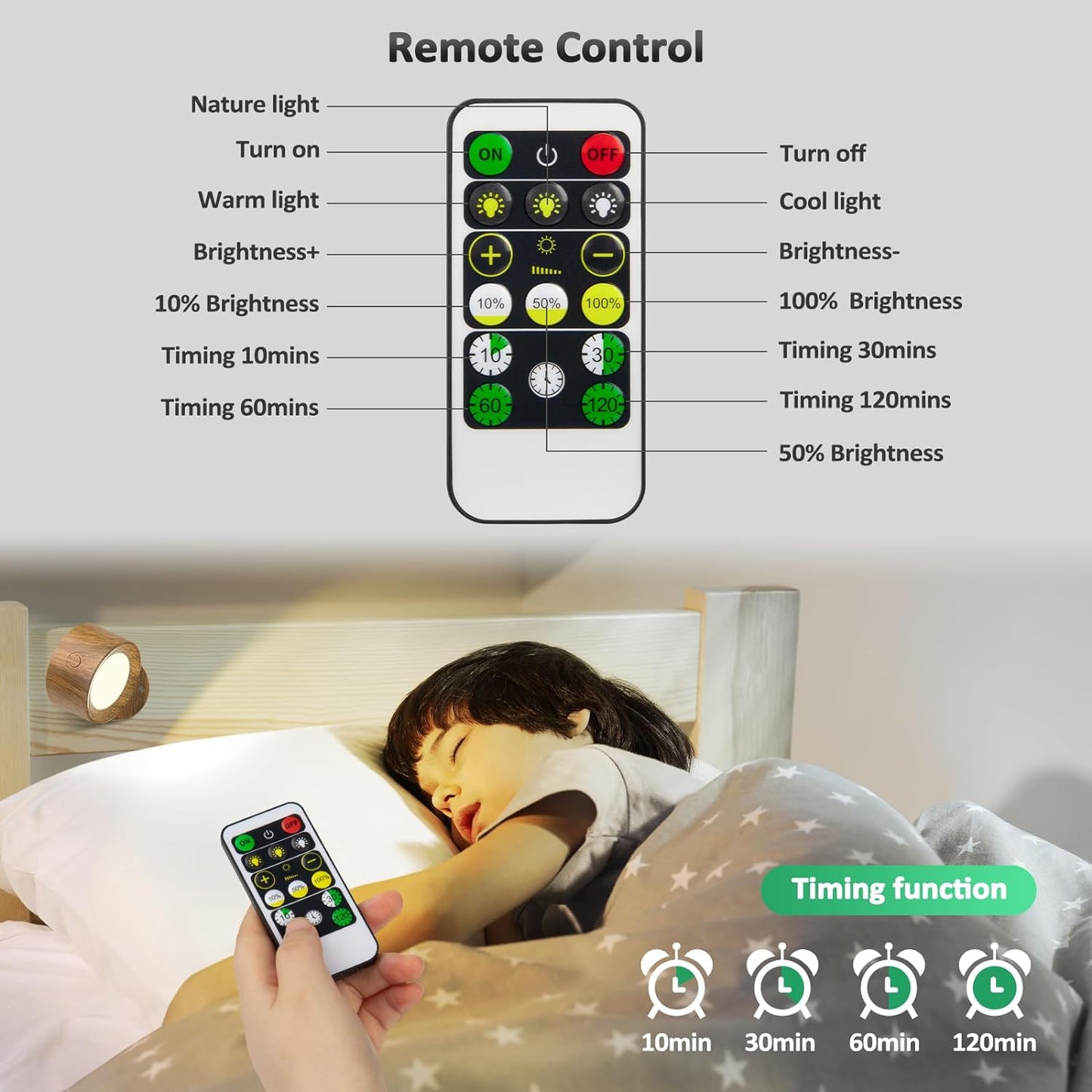 Rechargeable LED Wall Mounted Lights - 3 Pack with Remote, Dimmable & 360° Rotation for Bedroom