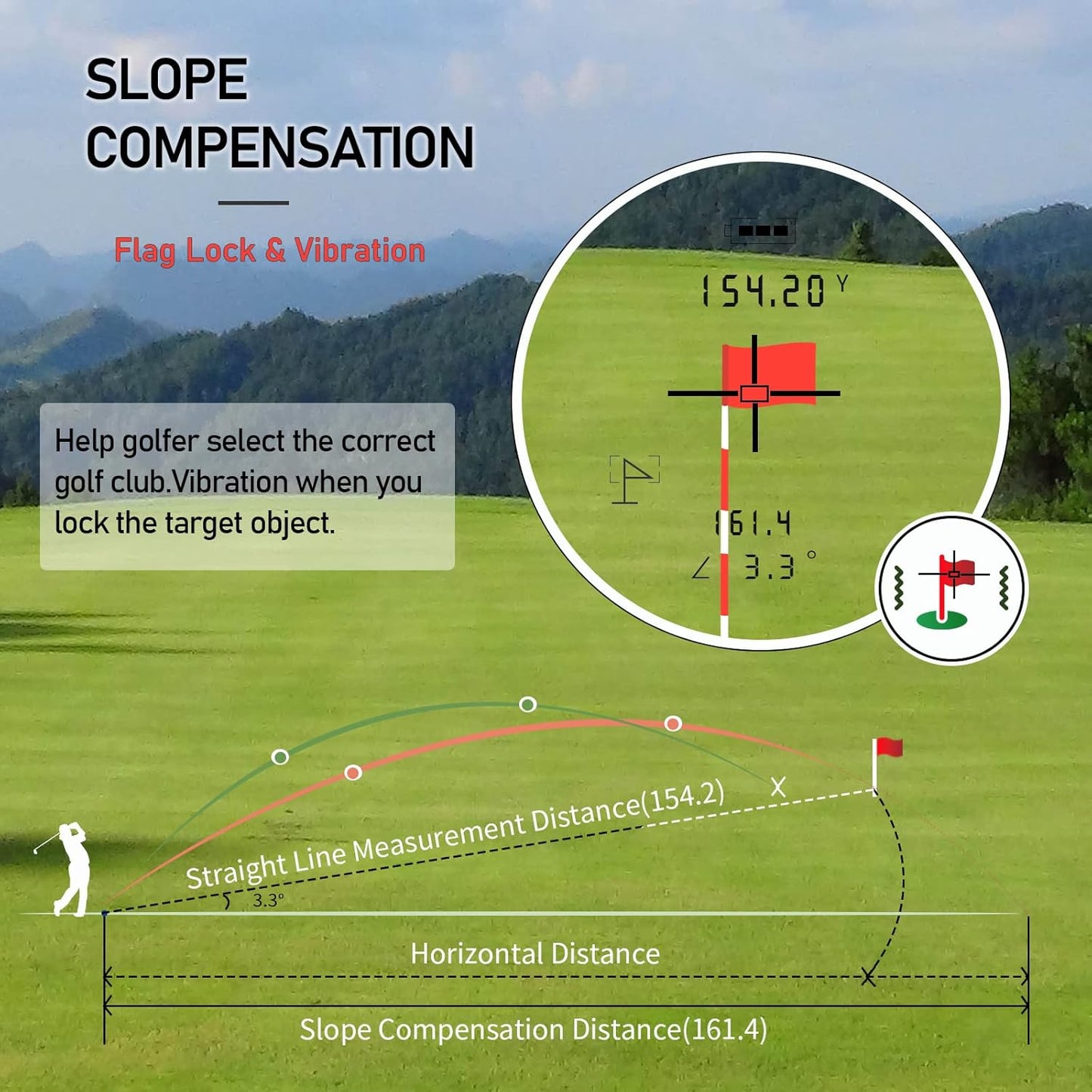 REVASRI Range Finder for Golf and Disc Golf, Measure in Feet Yards, Elevation and Slope Calculation, Pin Lock and Vibration, 1000 Yards Rechargeable Rangefinder