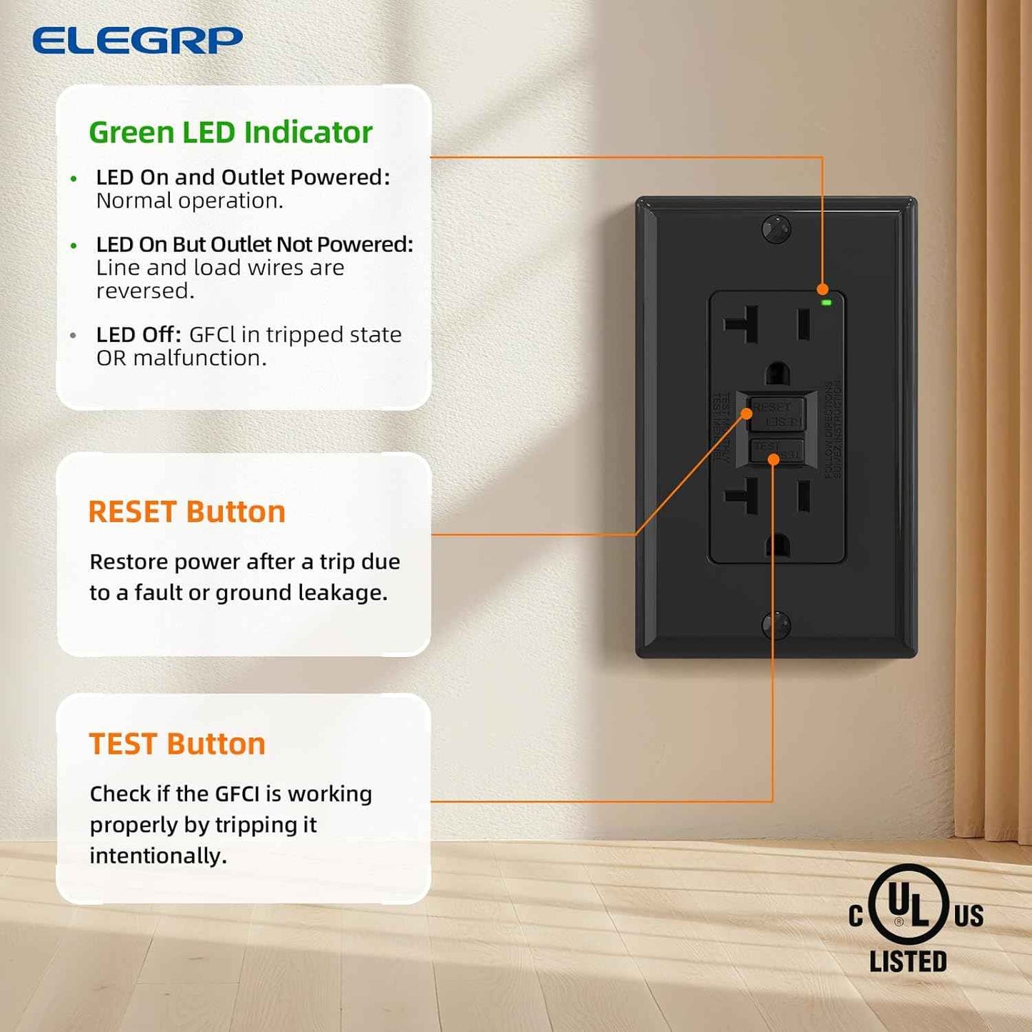 GFCI Outlet 15 Amp - Self-Test Electrical Receptacle with LED Indicator, 10 Pack