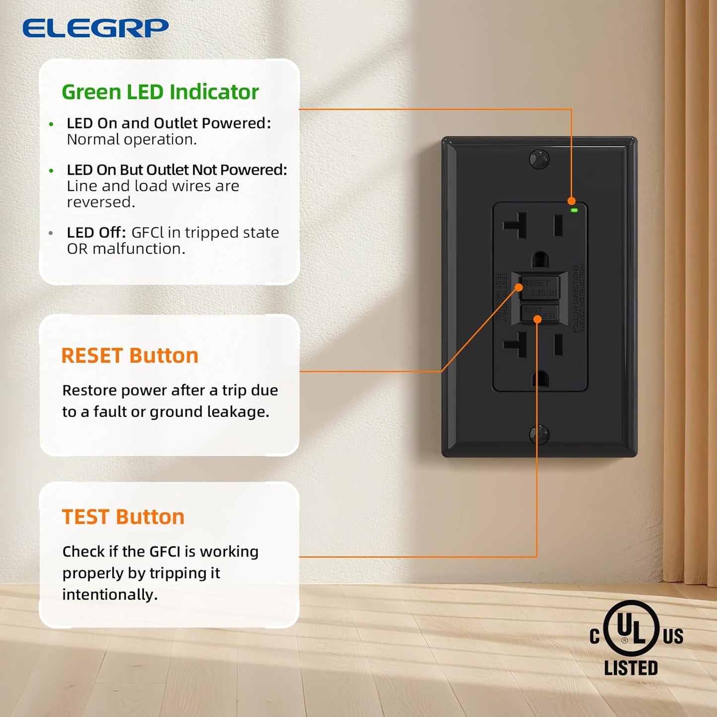 GFCI Outlet 15 Amp - Self-Test Electrical Receptacle with LED Indicator, 10 Pack