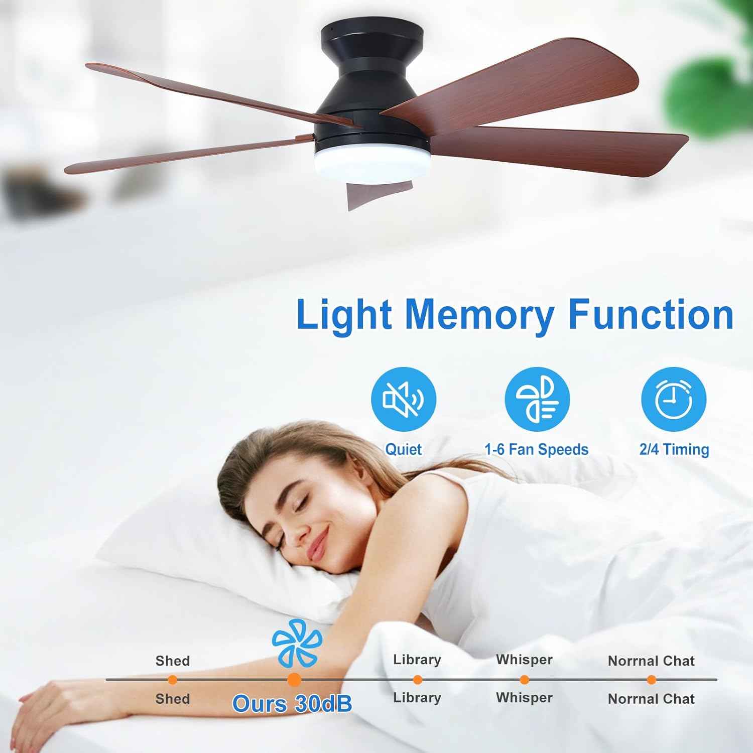 42-Inch Modern Black Ceiling Fan with Light & Remote - Dimmable Low Profile, 5 Reversible Walnut Blades, 6 Speeds for Indoor/Outdoor Use