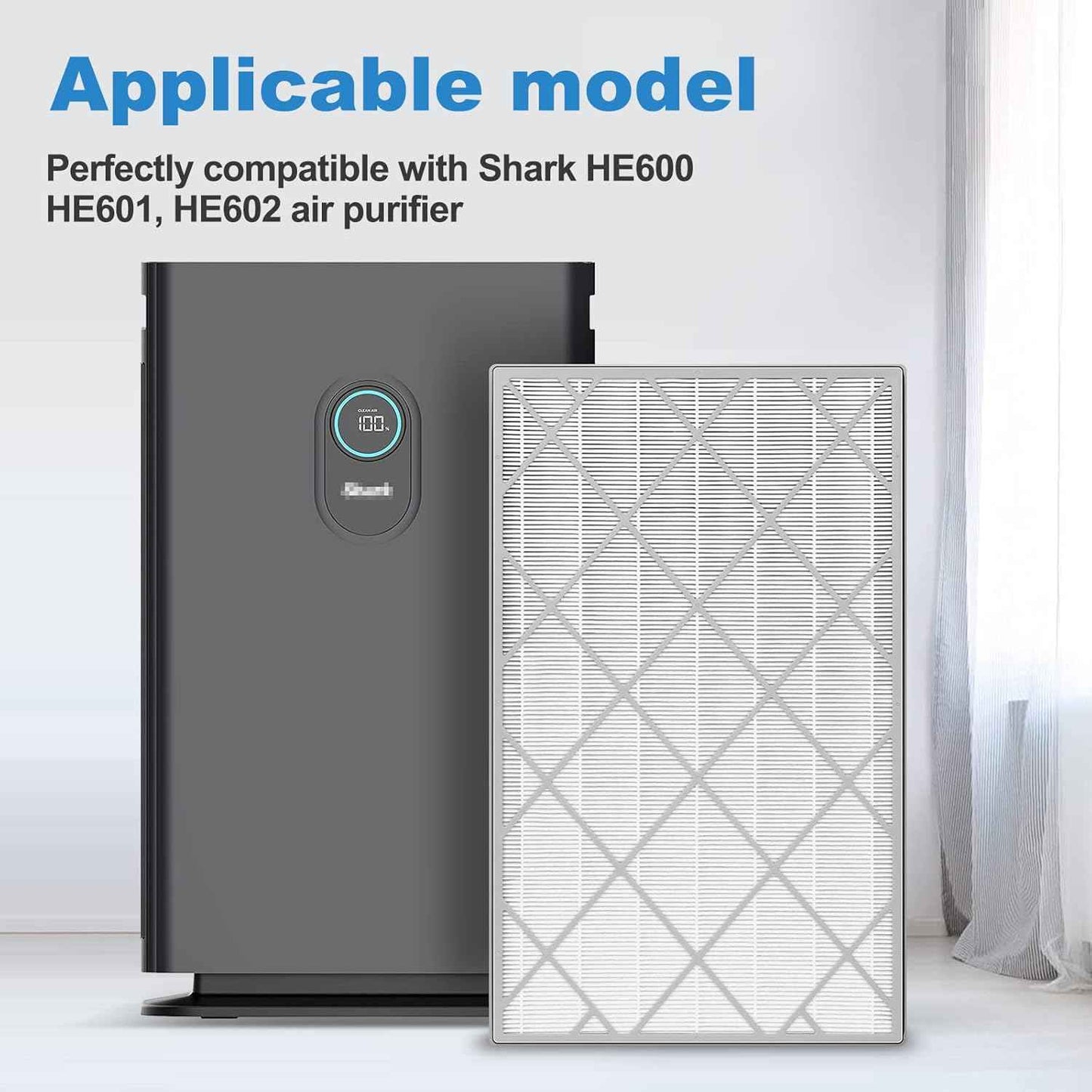 Shark HE601 Air Purifier Replacement Filters - 2 Pack H13 True HEPA 3-in-1 Fit for HE600, HE602 Models