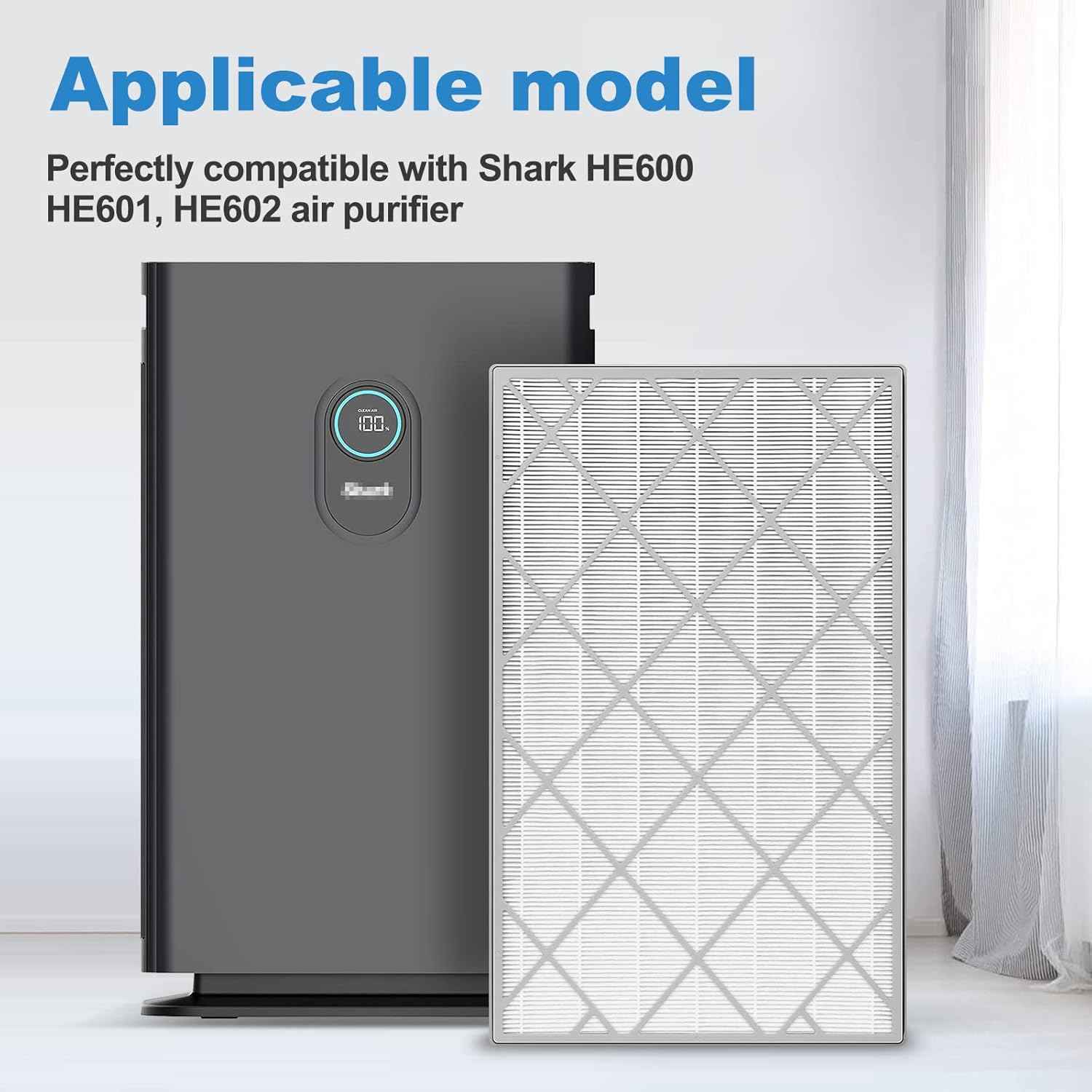Shark HE601 Air Purifier Replacement Filters - 2 Pack H13 True HEPA 3-in-1 Fit for HE600, HE602 Models