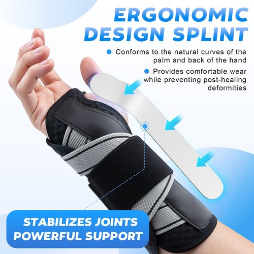 NEVVIS Wrist Brace for Carpal Tunnel Relief - Night & Day Wrist Support with Metal Splint, Stabilizing Brace for Tendonitis, Arthritis, Sprain, Right & Left Hand, Adjustable Fit for Men & Women