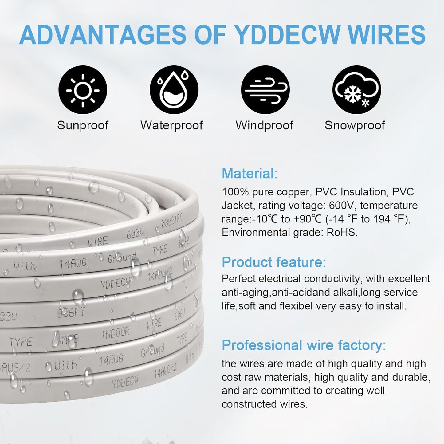 14 Gauge NM-B Wire with Ground - 50FT Pure Copper Indoor Electrical Cable for Outlets & Switches