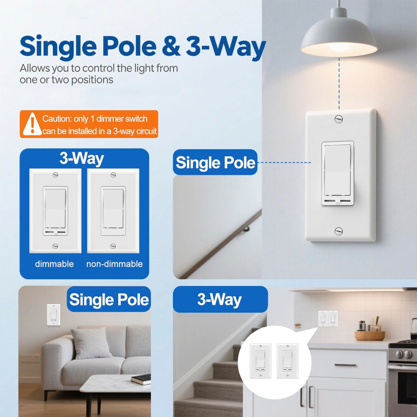 Heschen 1 Pack Dimmer Light Switch, Single Pole or 3-Way,150W Dimmable LED/CFL Lights, Halogen and Incandescent Bulbs 600W Max, AC120V, Cover Plate Included, White, UL Listed
