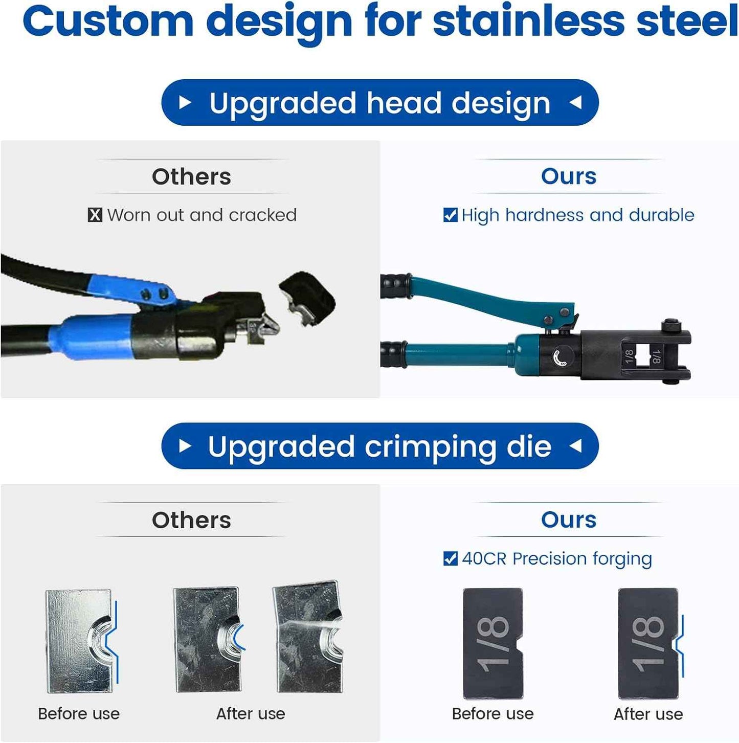 Hydraulic Crimping Tool for Stainless Steel Cable Railing - Muzata Custom Cable Swaging Kit with Wire Cutter (1/8", 5/32", 3/16")