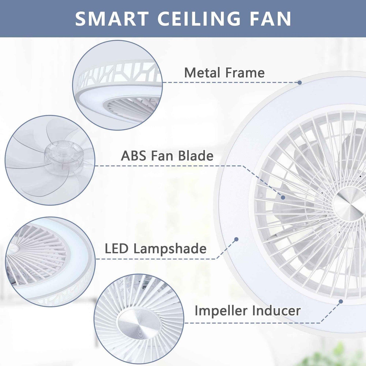 YKLITG Bladeless Ceiling Fan with Lights and Remote, 19 Inch LED Low Profile Fandelier Ceiling Fans with Metal Frame, White Flush Mount Light Fixtures for Kids Bedroom, Kitchen, Living Room