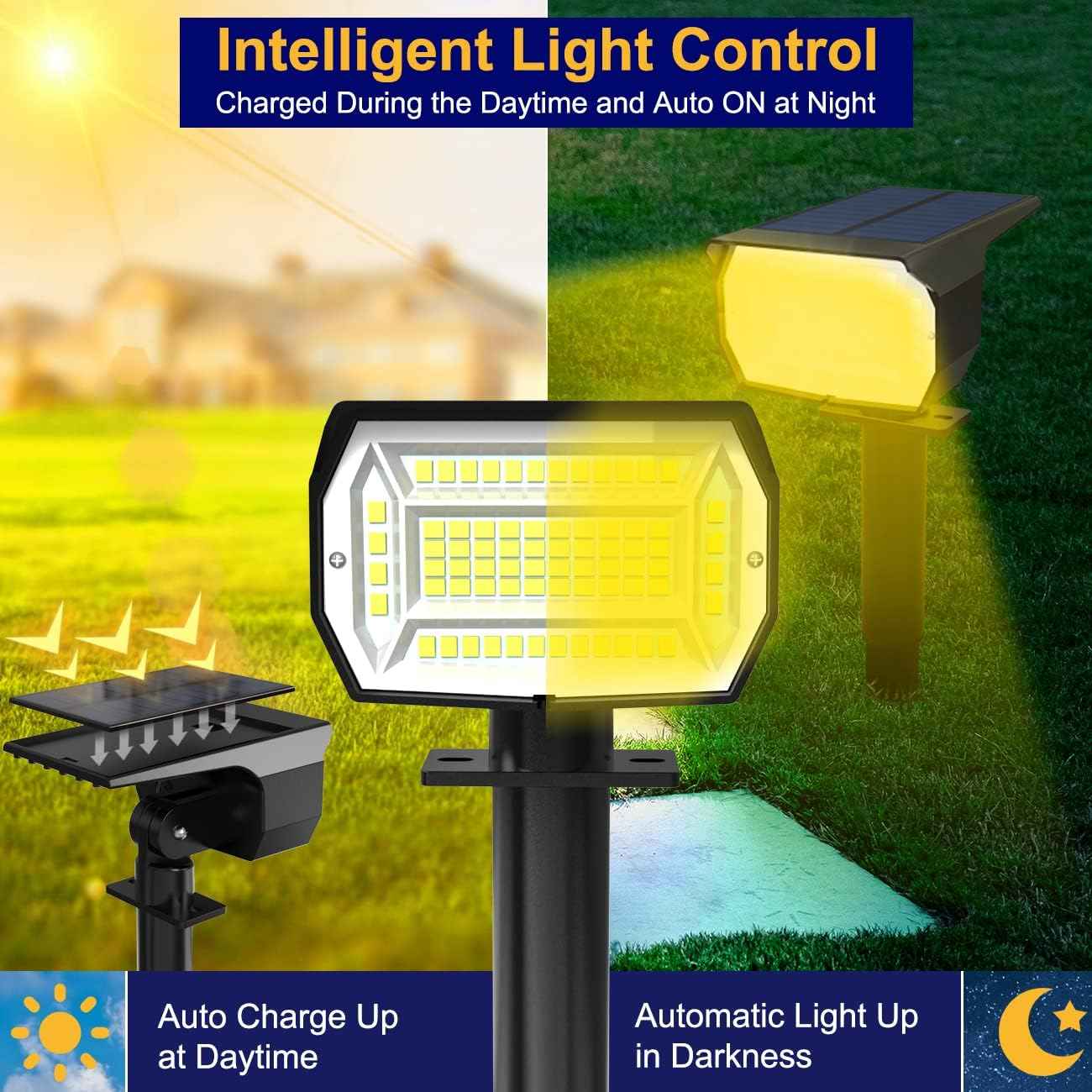 10 Pack Solar Spot Lights - Waterproof IP67 Landscape Flood Lights with 72 LEDs, 3 Modes, Auto On/Off for Garden, Lawn, Patio & Driveway (Cool White)