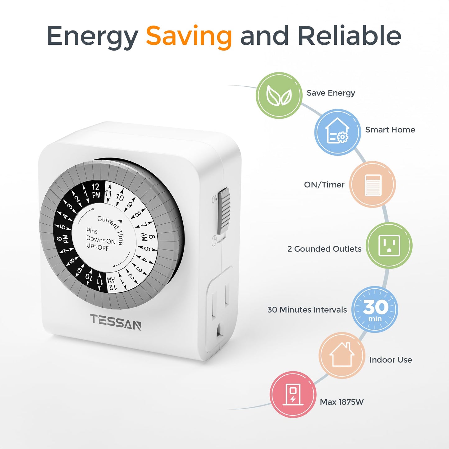 TESSAN Outlet Timer, Mechanical 24-Hour Light Timers for Electrical Outlets Indoor, Dual 3-Prong Sockets 30-Minute Intervals, for Lamps, Christmas Lights, Fans (1 Pack)