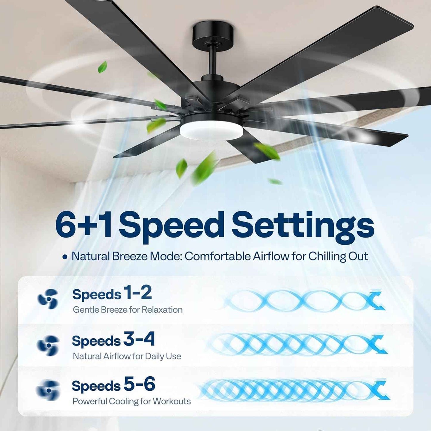 42-Inch VIVOHOME Low Profile Ceiling Fan with Lights & Remote - Dimmable, Quiet, Reversible for Bedroom & Living Room
