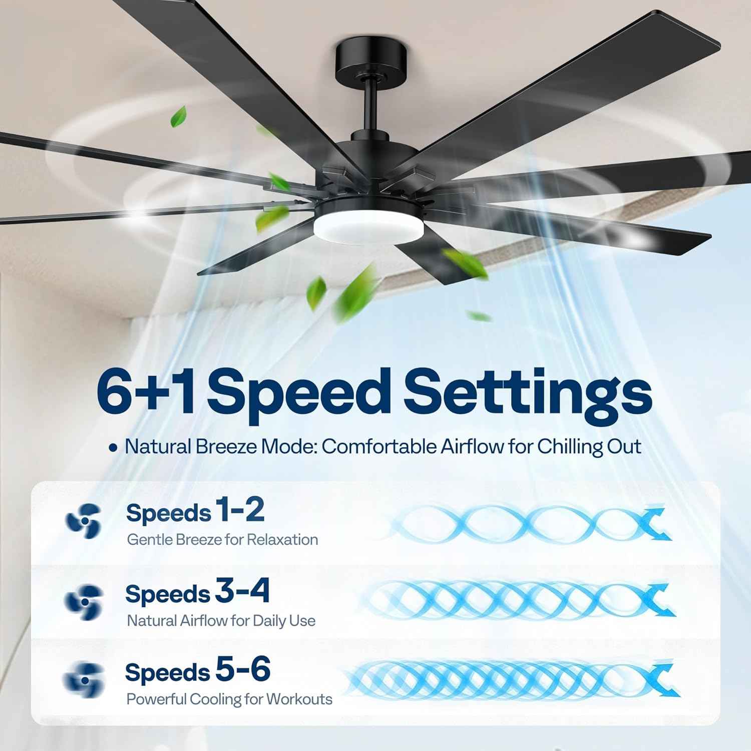 42-Inch VIVOHOME Low Profile Ceiling Fan with Lights & Remote - Dimmable, Quiet, Reversible for Bedroom & Living Room