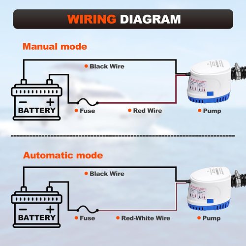 **1100 GPH Automatic Boat Bilge Pump - 12V Plumbing Kit with Hose & Fittings for Fishing & Yachts**