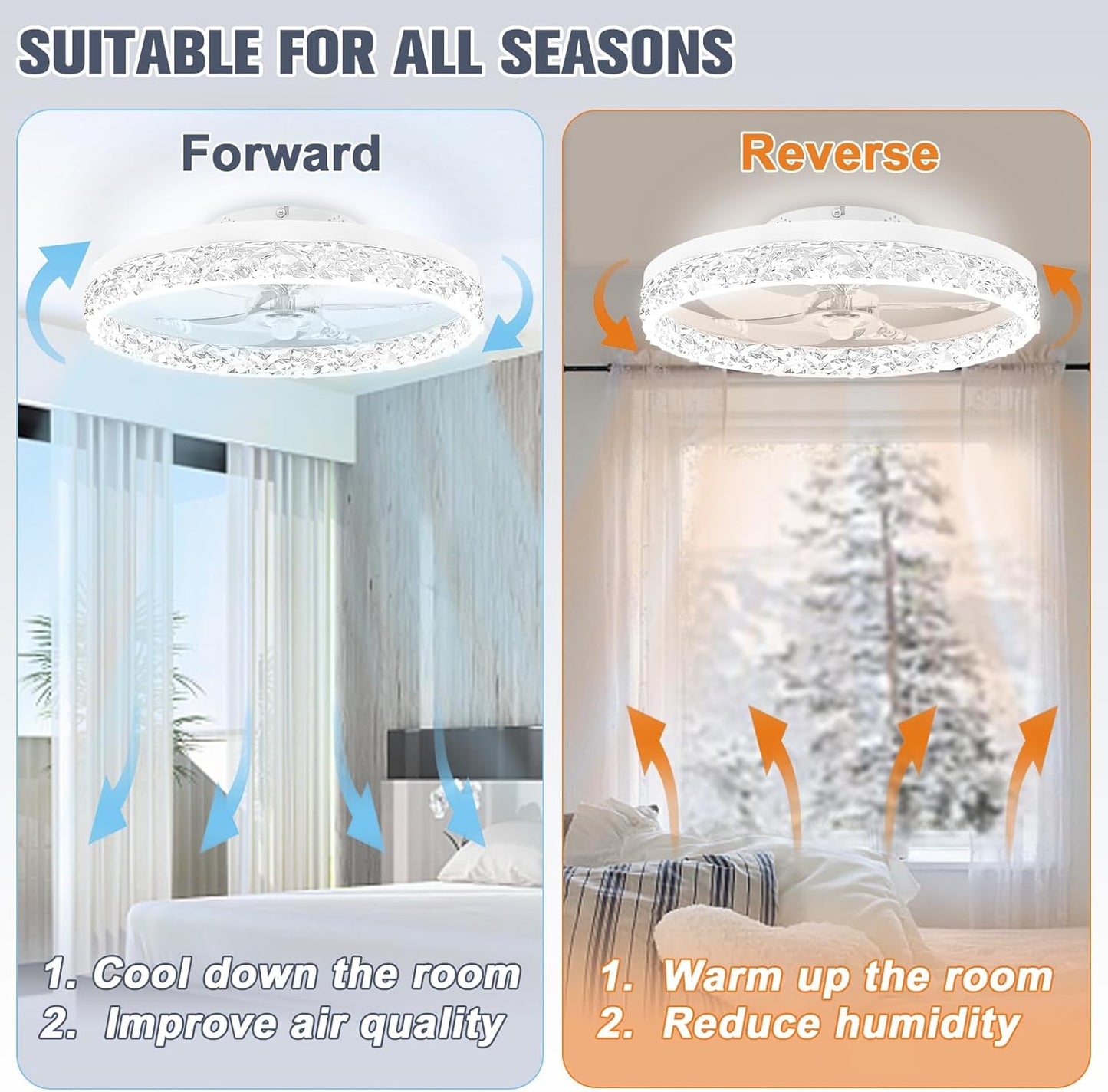 Modern Bladeless Ceiling Fan with Light & Remote - 15.7in Low Profile Fandelier, Dimmable 3000K-6500K for Bedroom