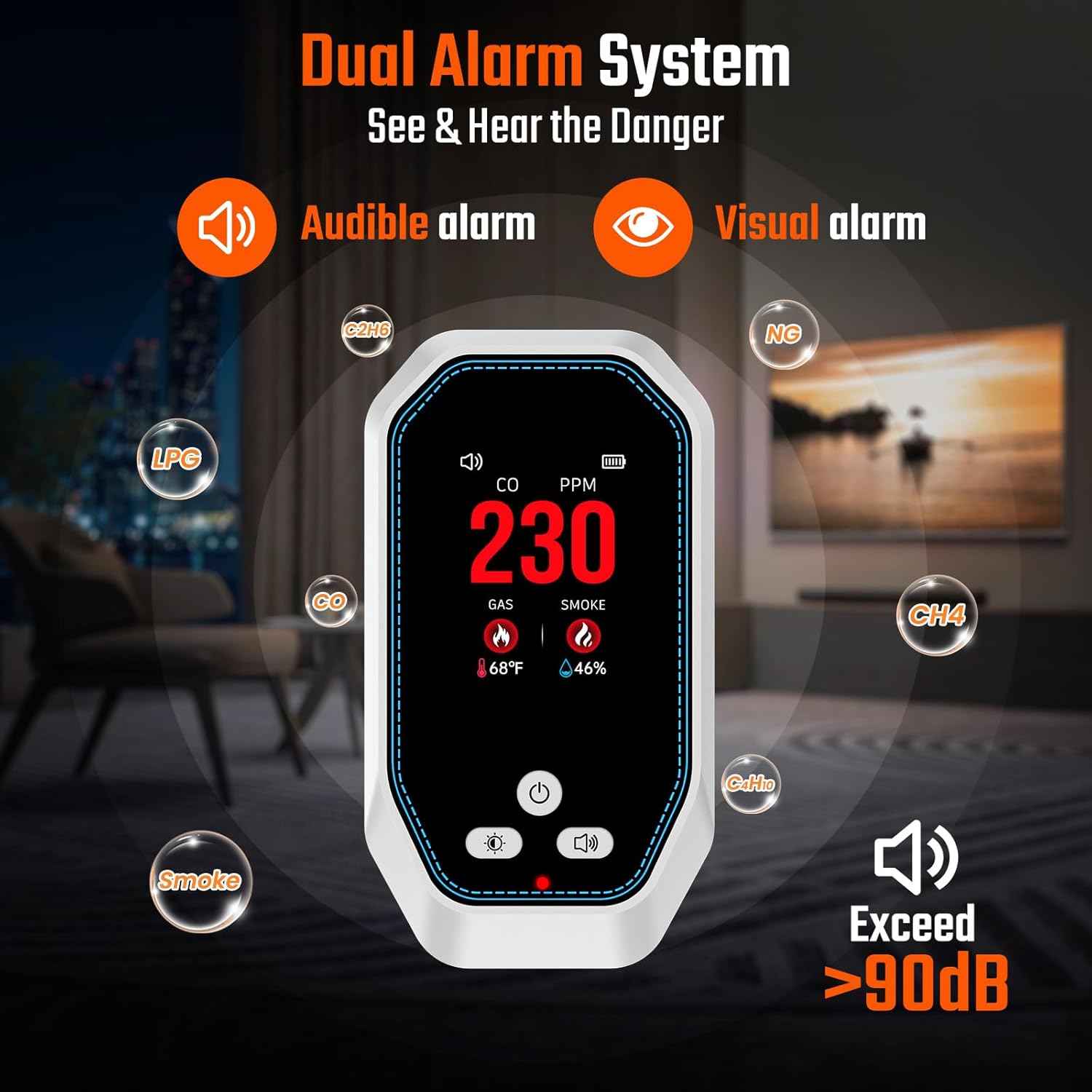 5-in-1 Carbon Monoxide Detector & Natural Gas Leak Alarm with LCD Display - Battery Backup, Temp/Humidity Monitor for Home & Travel