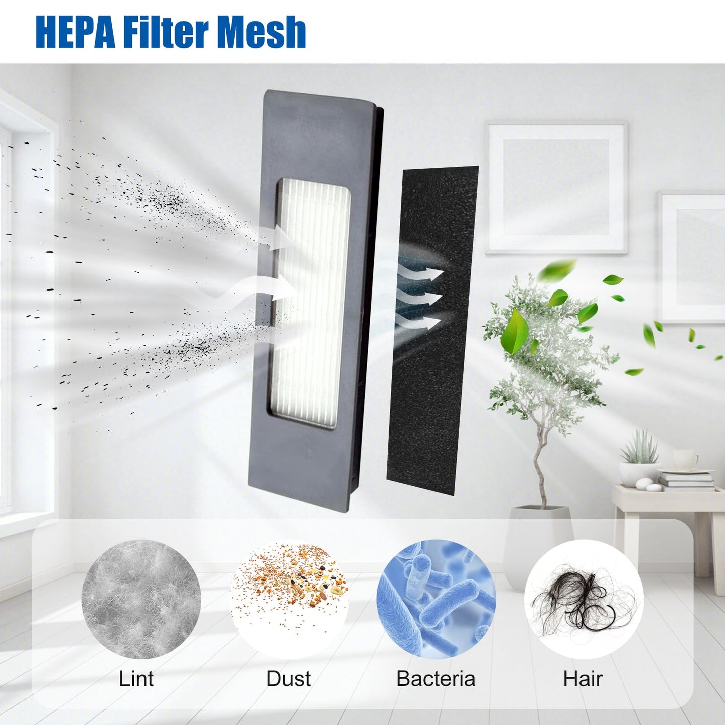 Replacement Filters for ECOVACS Deebot Ozmo T8 T8+ T8 Aivi T8 AIVI+ T8 MAX T9+ T5 N8+ / N8+ N8 Pro N8 Pro + / N8 Pro+ N10 + N7 OZMO 920 950 for Yeedi Vac 2 Pro Vac Max Vac Station Vacuum Cleaners