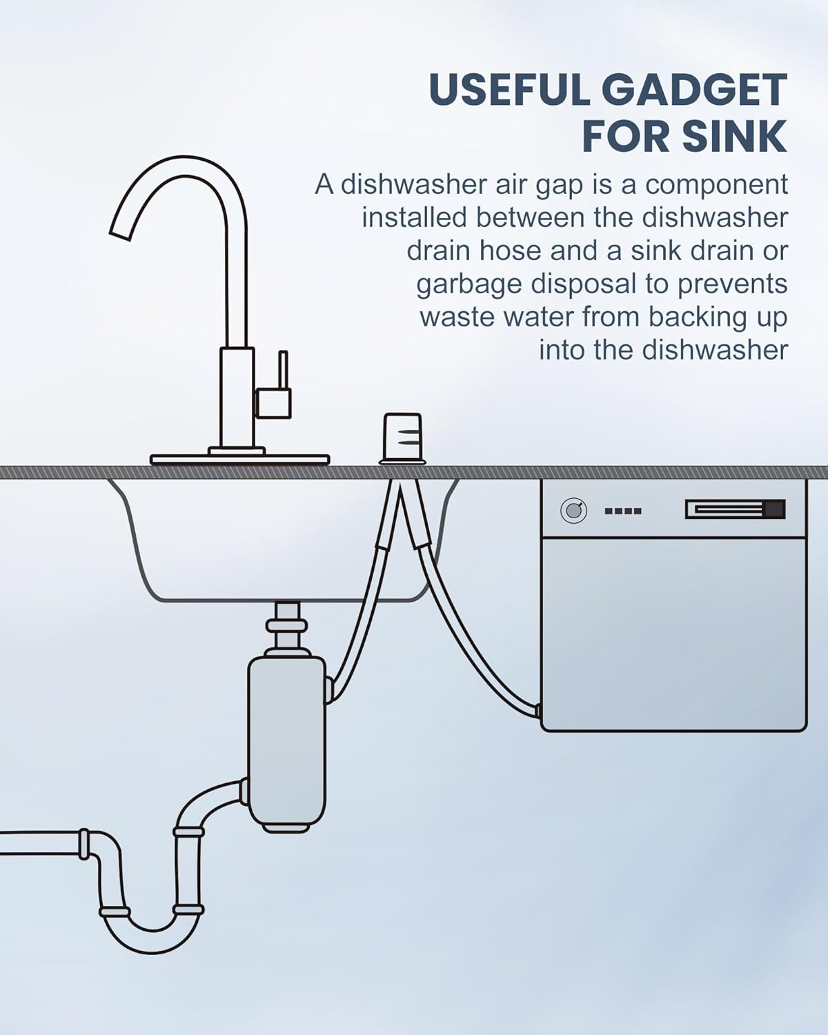Stainless Steel Kitchen Faucet Combo with Water Filter - Brushed Nickel Sink Faucet for RO Systems