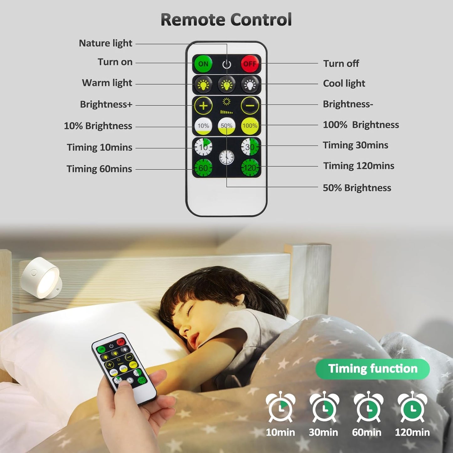 Rechargeable LED Wall Mounted Lights - 3 Pack with Remote, Dimmable & 360° Rotation for Bedroom