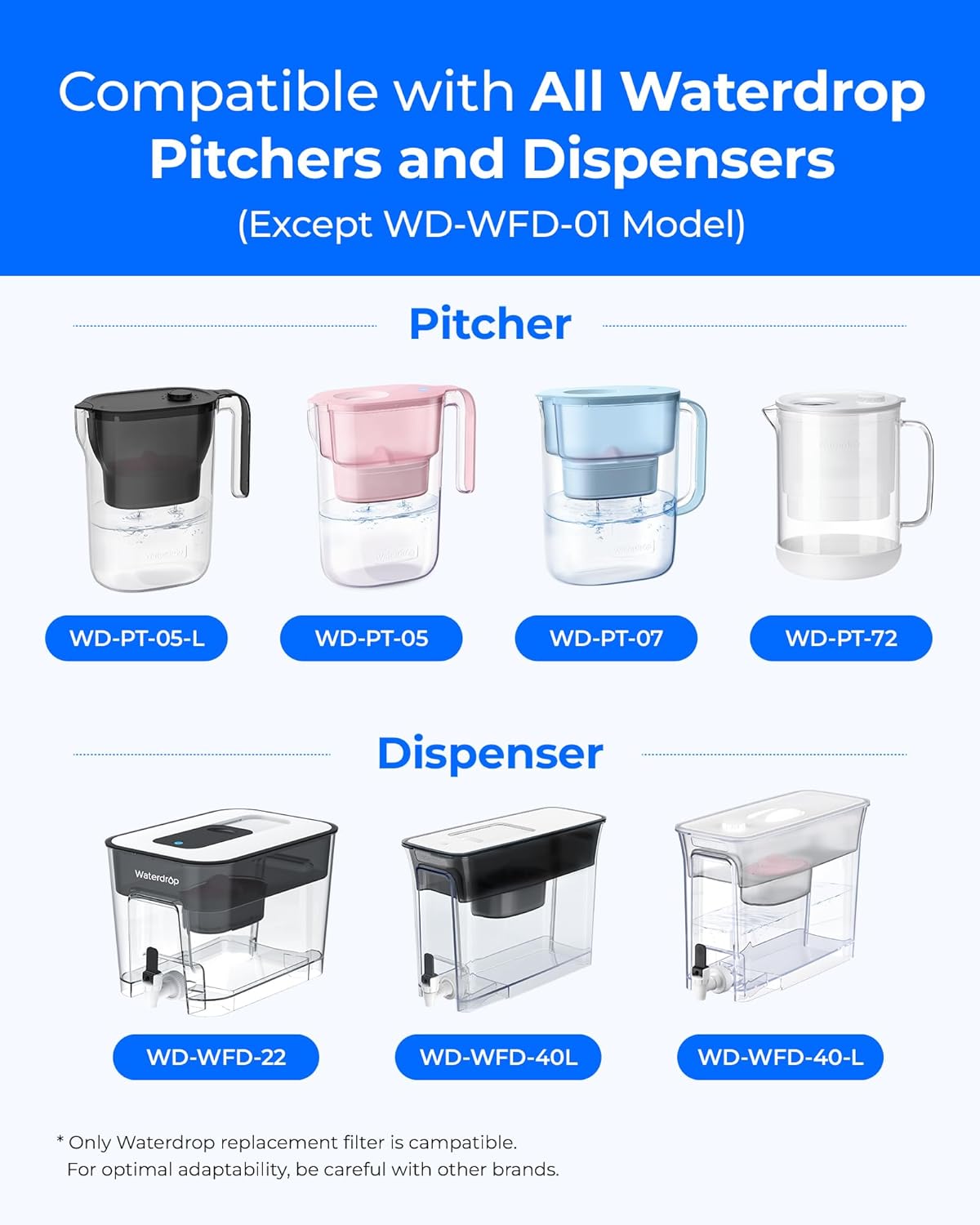 Waterdrop WD-PF-01A Plus Replacement Filters - 4-Pack for Pitcher, Reduces PFAS & Chlorine, Lasts 3 Months