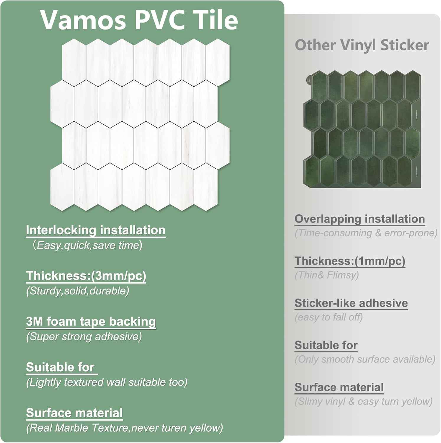 Glossy Wood Grain Peel and Stick Backsplash Tile - 10 Sheets Hexagon Mosaic for Kitchen & Bathroom, 12.4 x 12 Inch