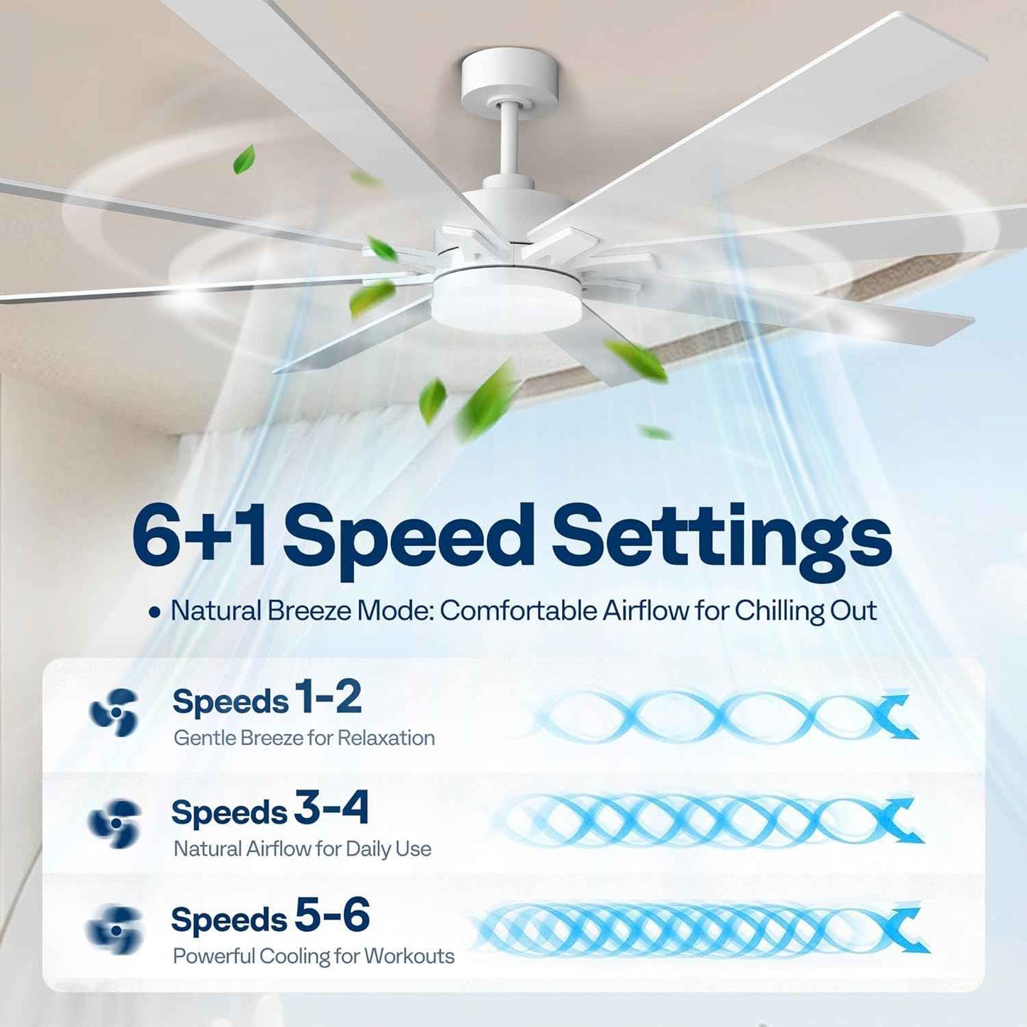 42-Inch VIVOHOME Low Profile Ceiling Fan with Lights & Remote - Dimmable, Quiet, Reversible for Bedroom & Living Room