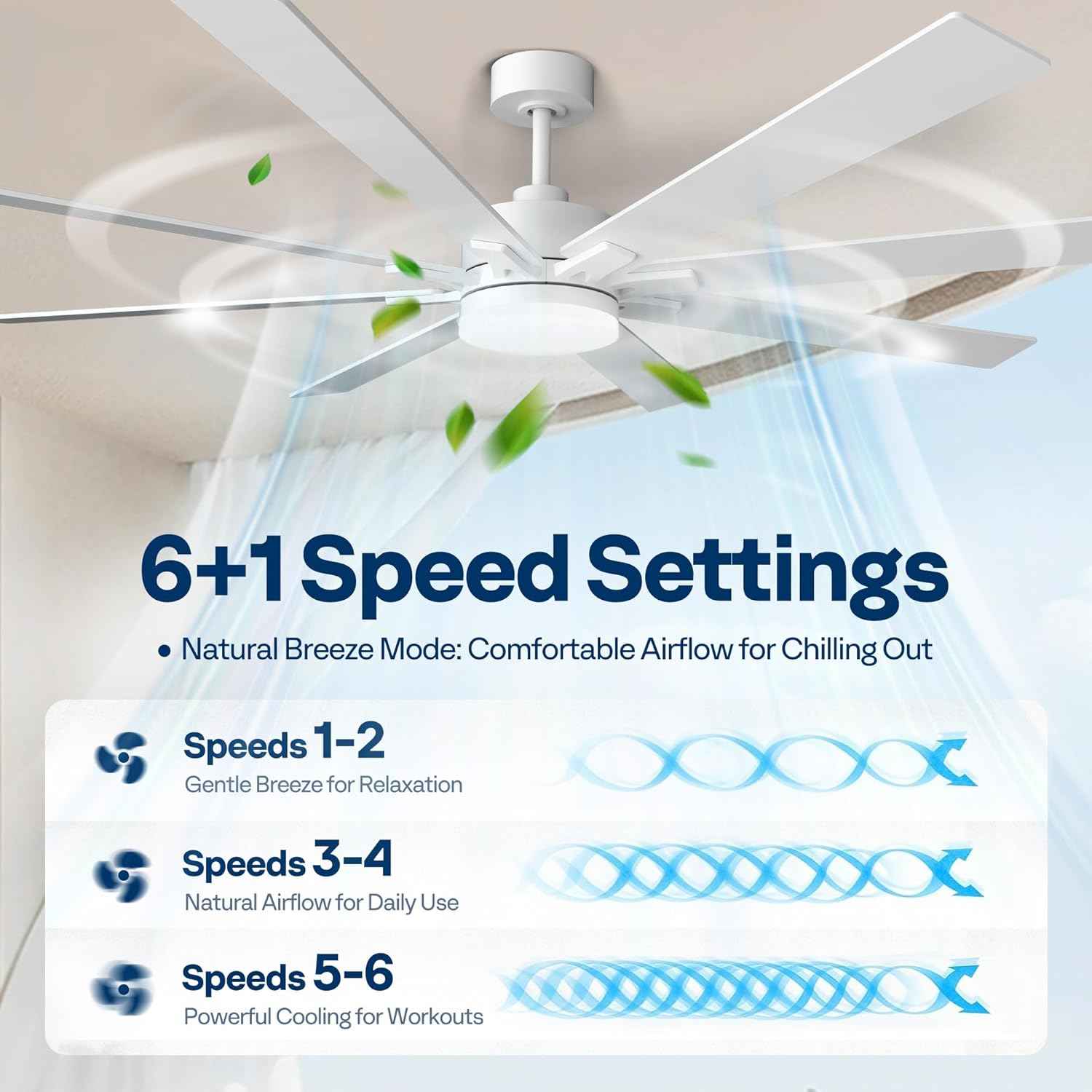 42-Inch VIVOHOME Low Profile Ceiling Fan with Lights & Remote - Dimmable, Quiet, Reversible for Bedroom & Living Room