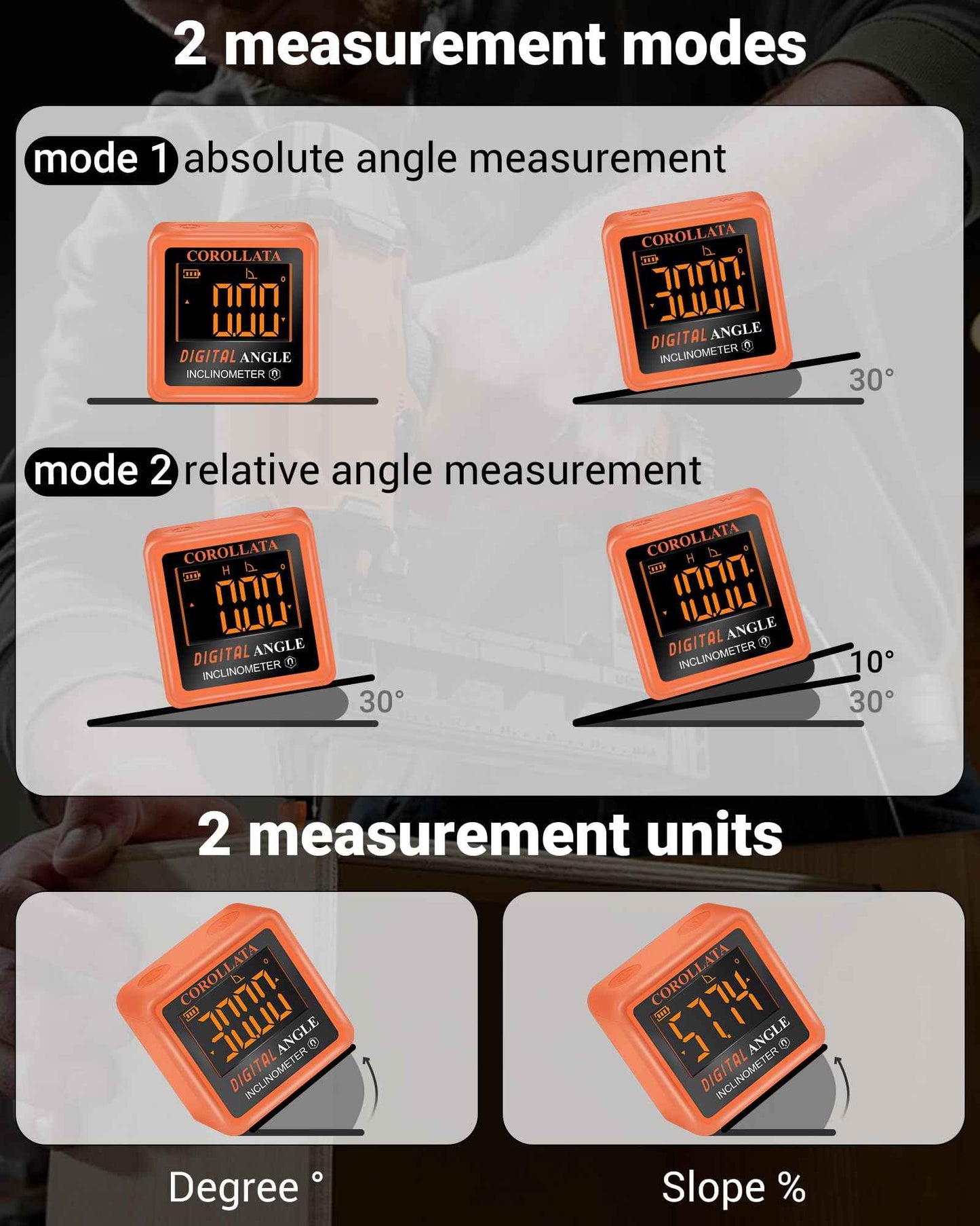 Mini Digital Angle Finder Gauge - Magnetic Torpedo Level Tool with LCD Display Precision Protractor for Table Saw, Miter,Pipes, Inclinometer Pocket Wood Working Measuring