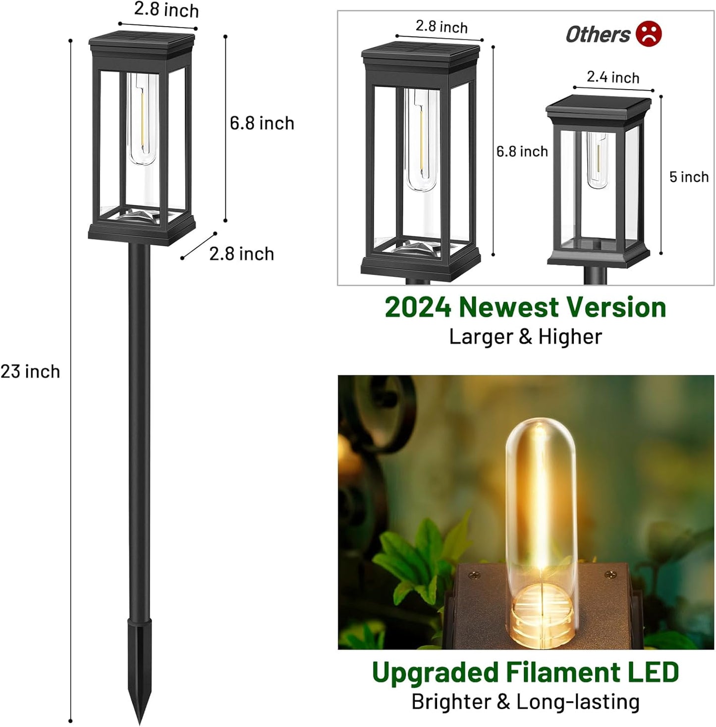 Solar Pathway Lights Outdoor 8-Pack - Super Bright LED Landscape Lighting, Waterproof & Sun-Powered for Garden Walkway