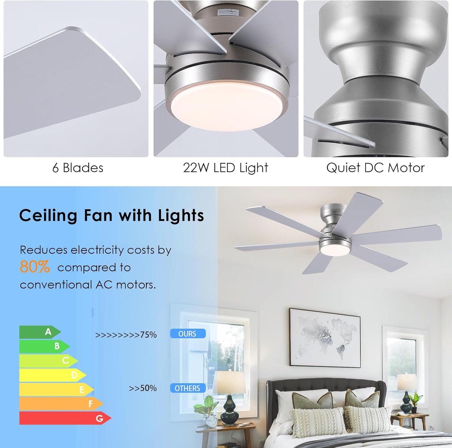 46” Black Low Profile Ceiling Fan with Lights & Remote Control - Dimmable, Noiseless, Reversible for Bedroom
