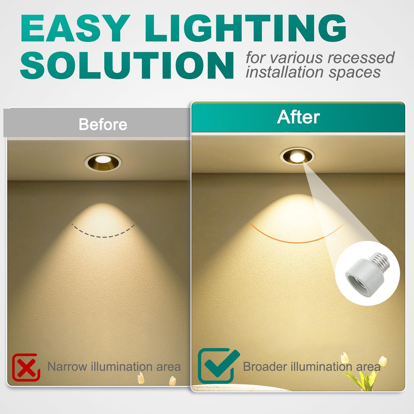 DiCUNO Light Socket Extender, UL Listed Porcelain Light Socket Extension Adapter, E26 to E26 Medium Base Extension Converter for Recessed Bulb, 660W, 250V, Bulb Extender, 2 Pack